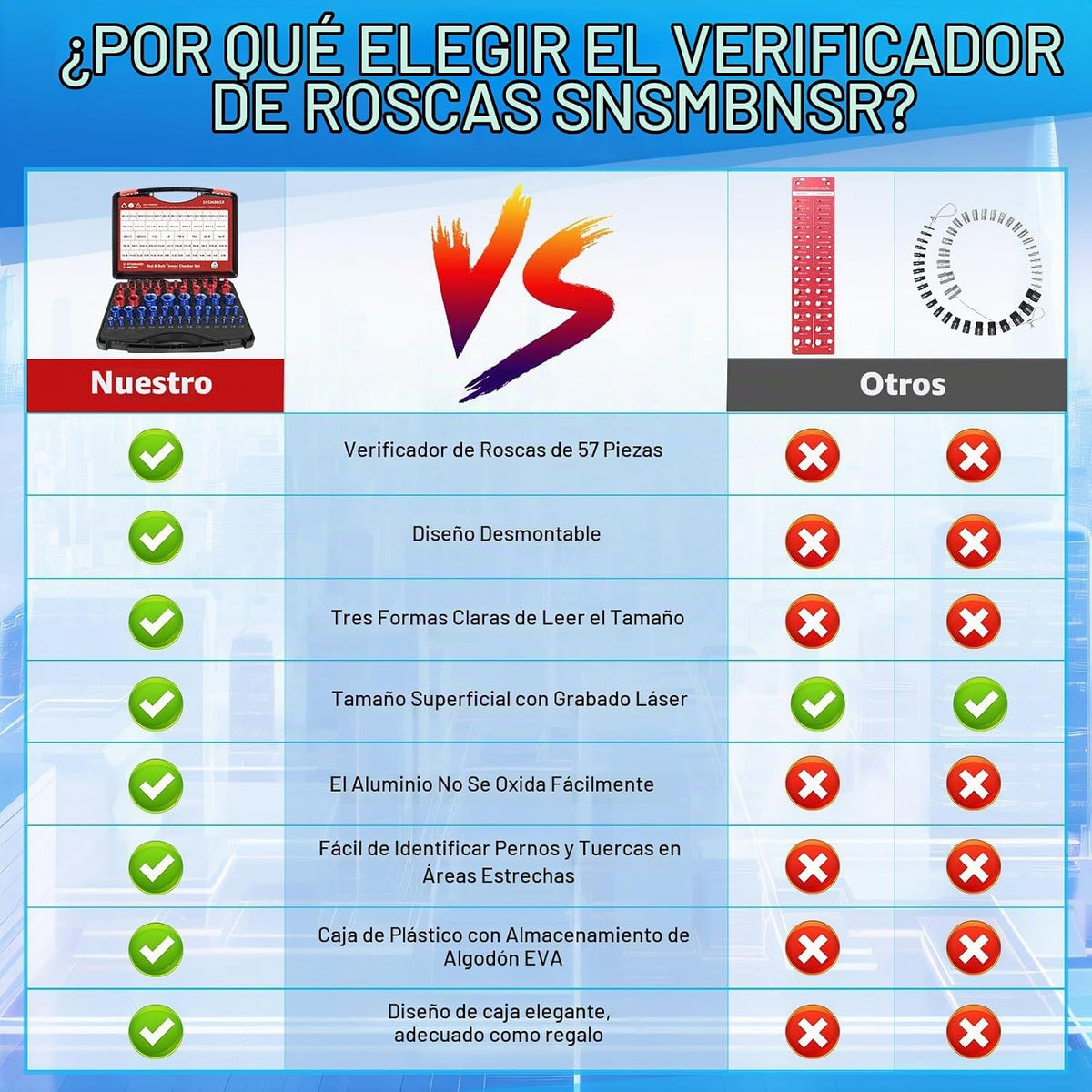 SNSMBNSR 57Pcs Verificador de Roscas, Juego de Verificación de Rosc...