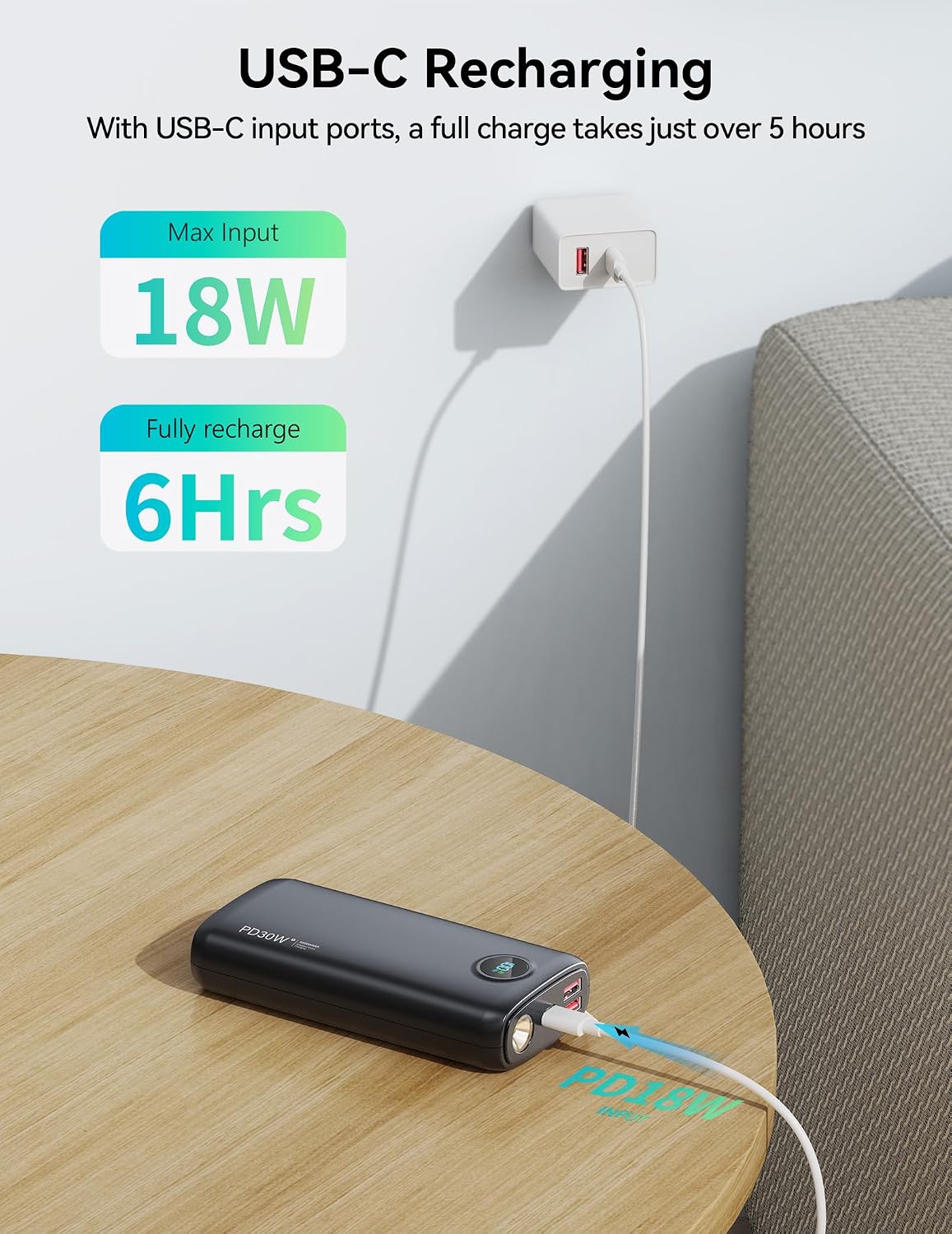 Cargador portátil, 30000 mAh, banco de energía de 30 W, USB C, carg...