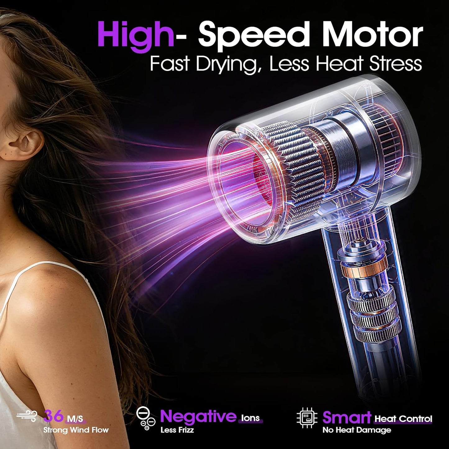Secador de pelo de alta velocidad, 160,000 RPM sin escobillas con d...