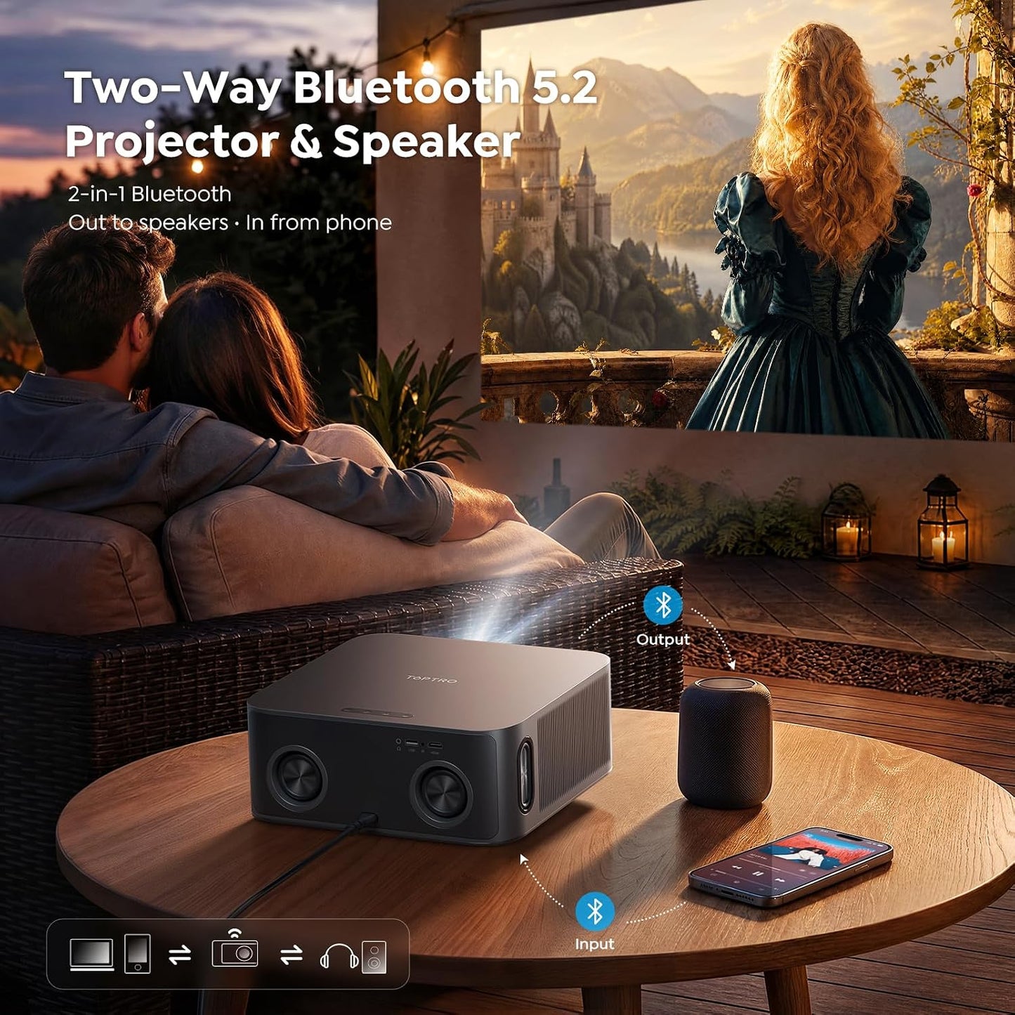Proyector para exteriores 4K [VIDAA Live TV\/40W Dolby\/920 ISO] co...