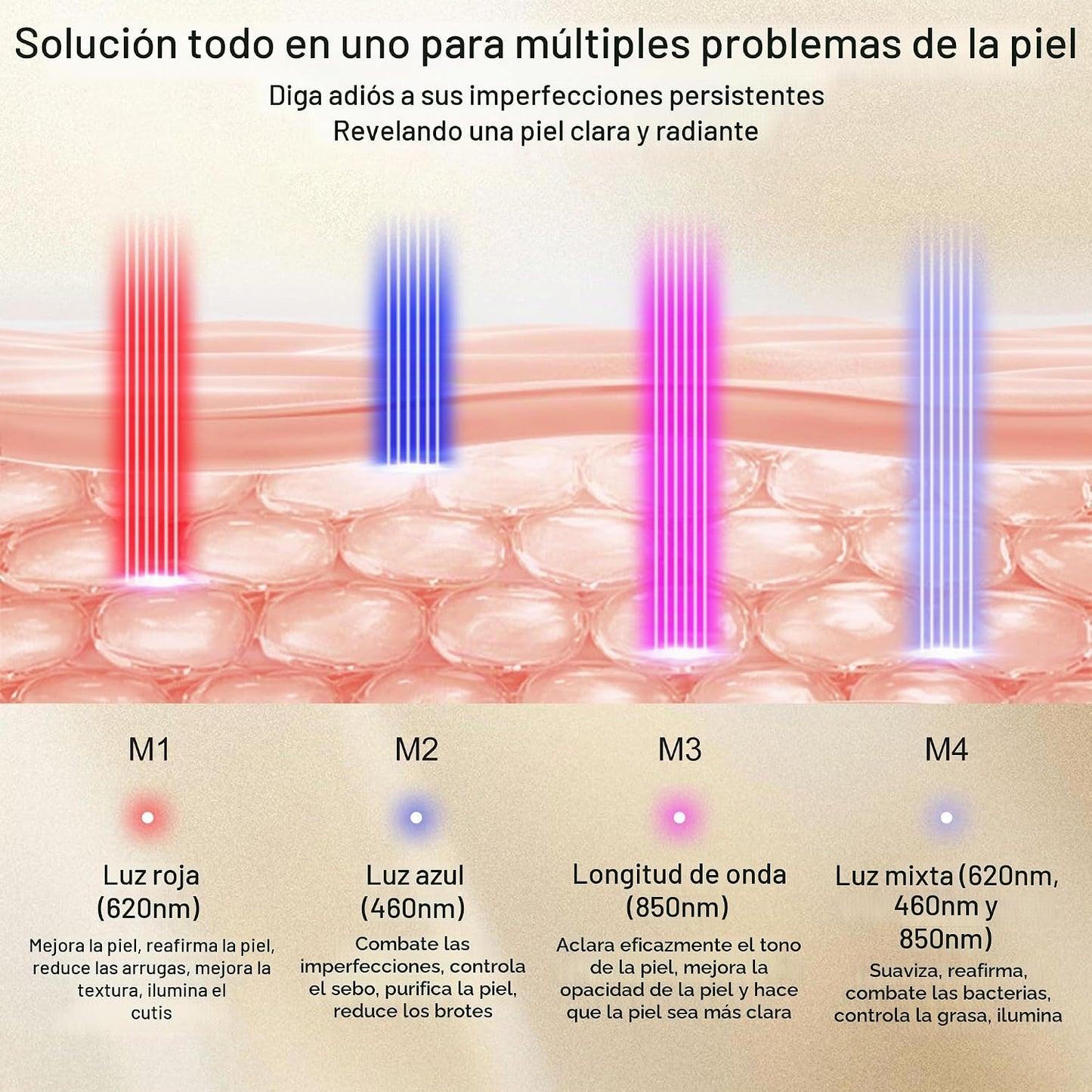 Máscara de terapia de luz roja para cara, 4 modos de terapia de luz...