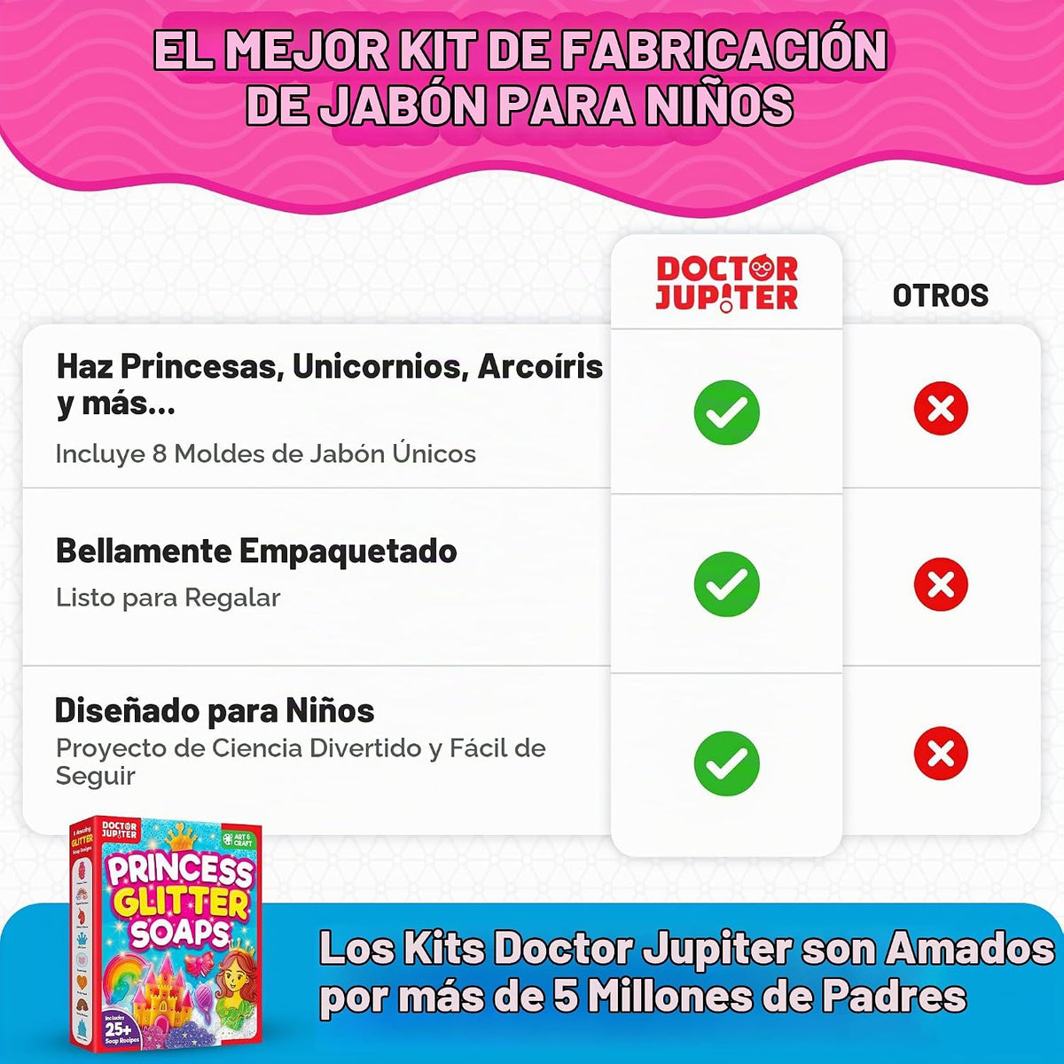 Doctor Jupiter Kit de fabricación de jabón con purpurina de princes...