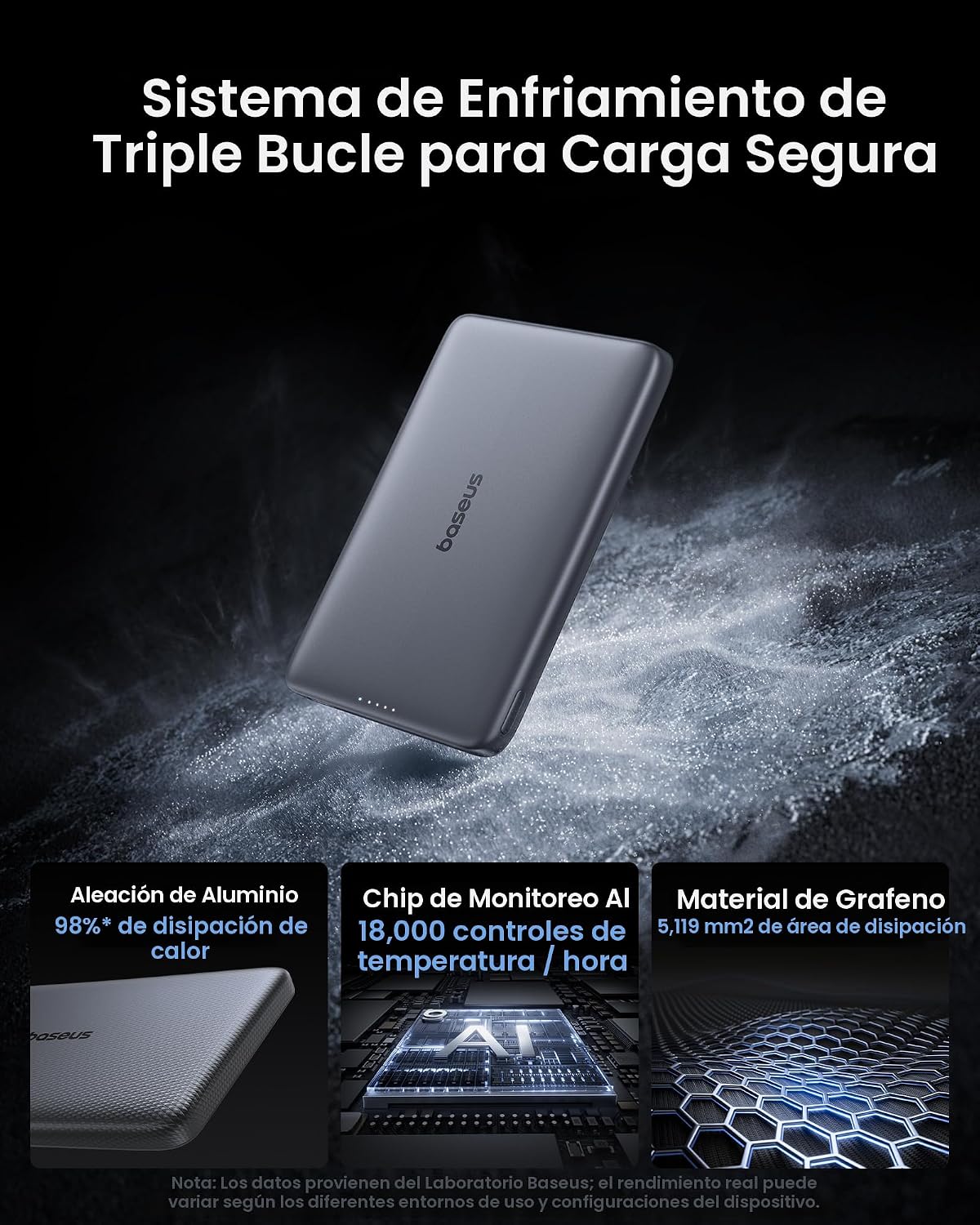 Baseus Picogo Magsafe Cargador Portátil, Qi2 15W 0.5" Ultra Del...