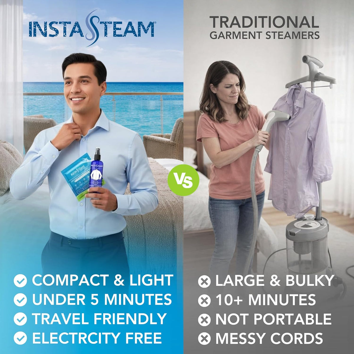 InstaSteam Vaporizador de viaje portátil sin electricidad para ropa...