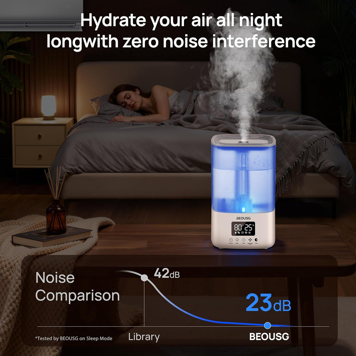 BEOUSG Humidificador ultrasónico de llenado superior de 5L, humidif...