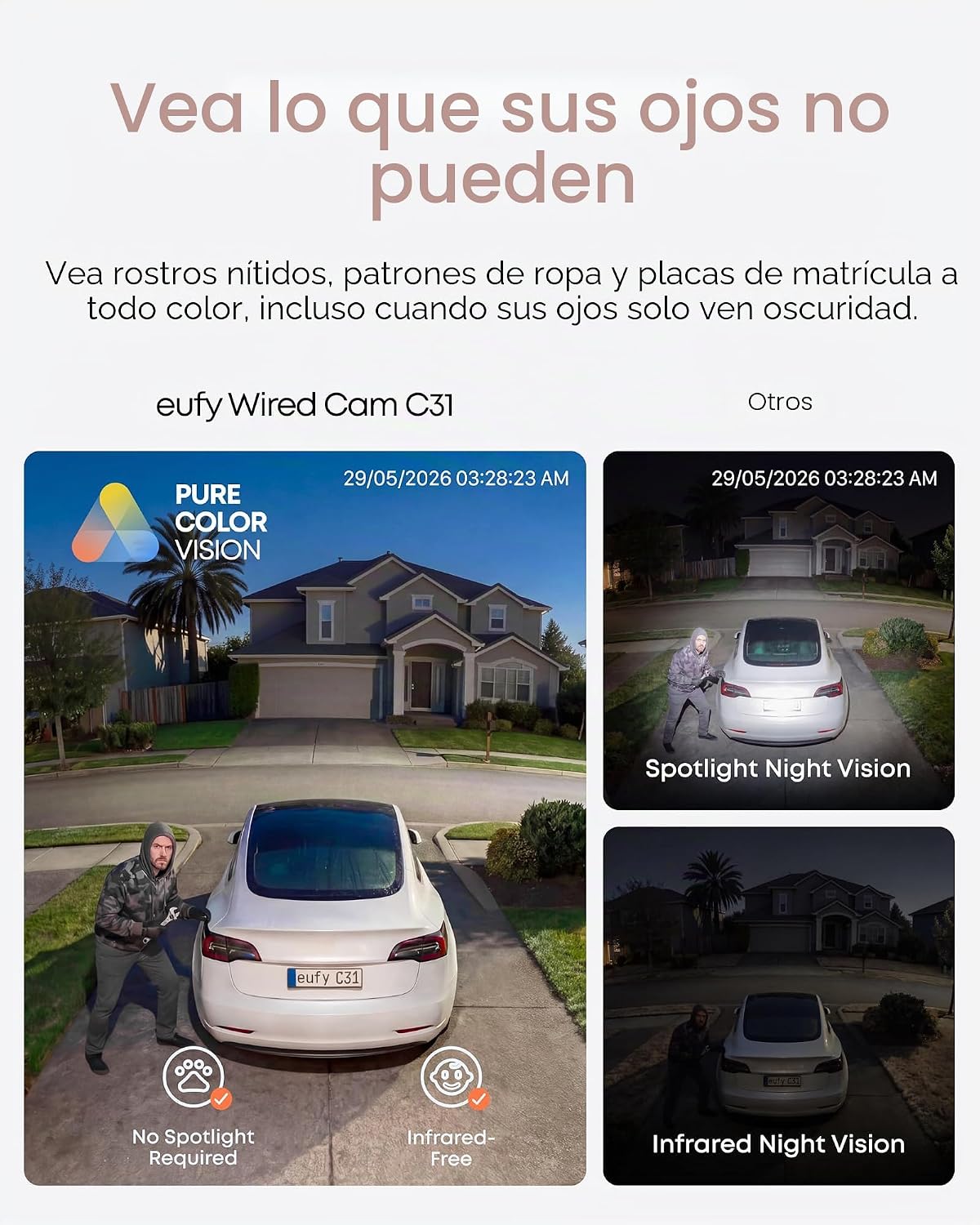 eufy Security Cámara para interiores y exteriores C31, paquete de 2...