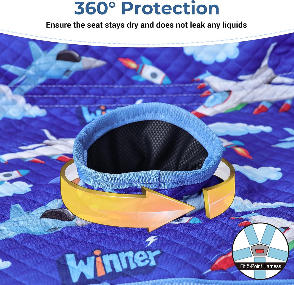 COOLBEBE Paquete de 2 protectores impermeables para asiento de coch...
