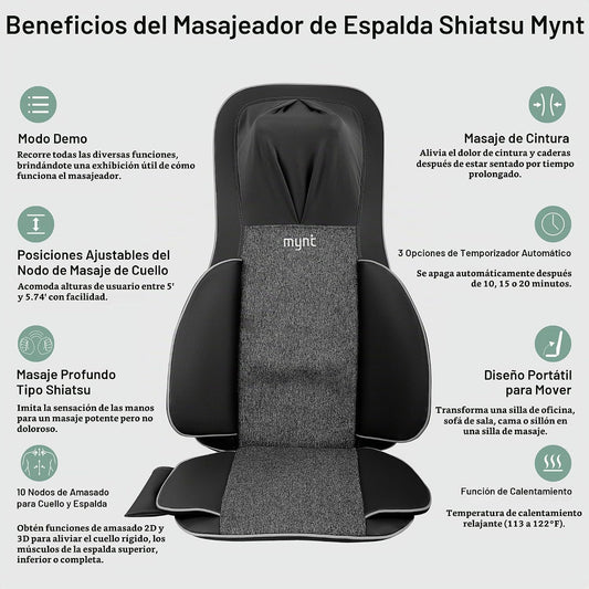 Mynt Elegible para FSA Aprobado por HSA Masajeador Shiatsu de Cuell...
