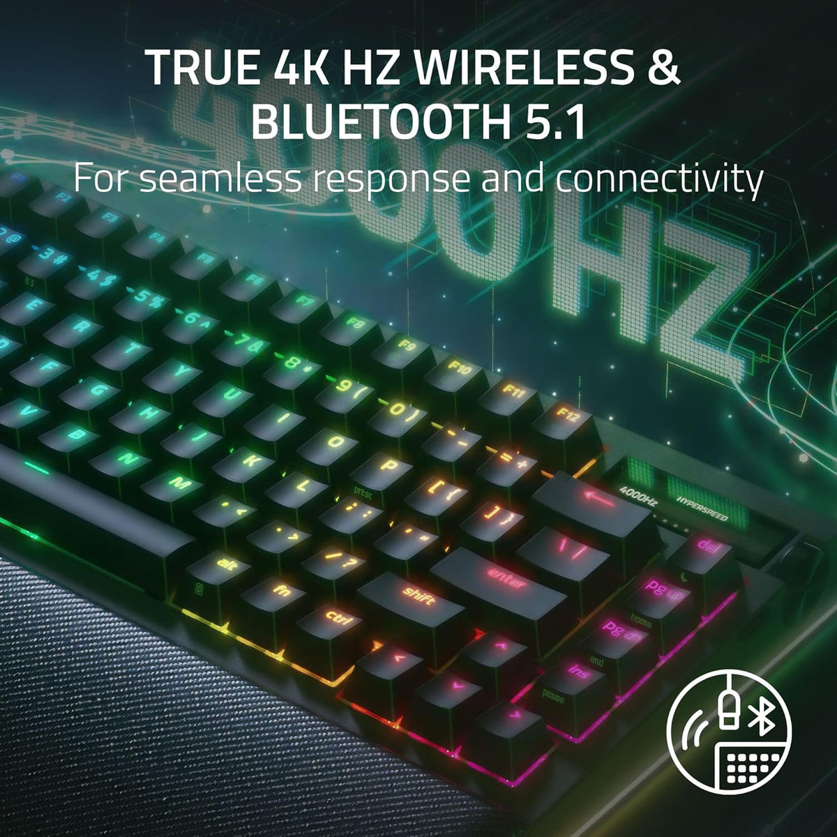Razer Teclado inalámbrico BlackWidow V4 Pro 75% para juegos, interr...