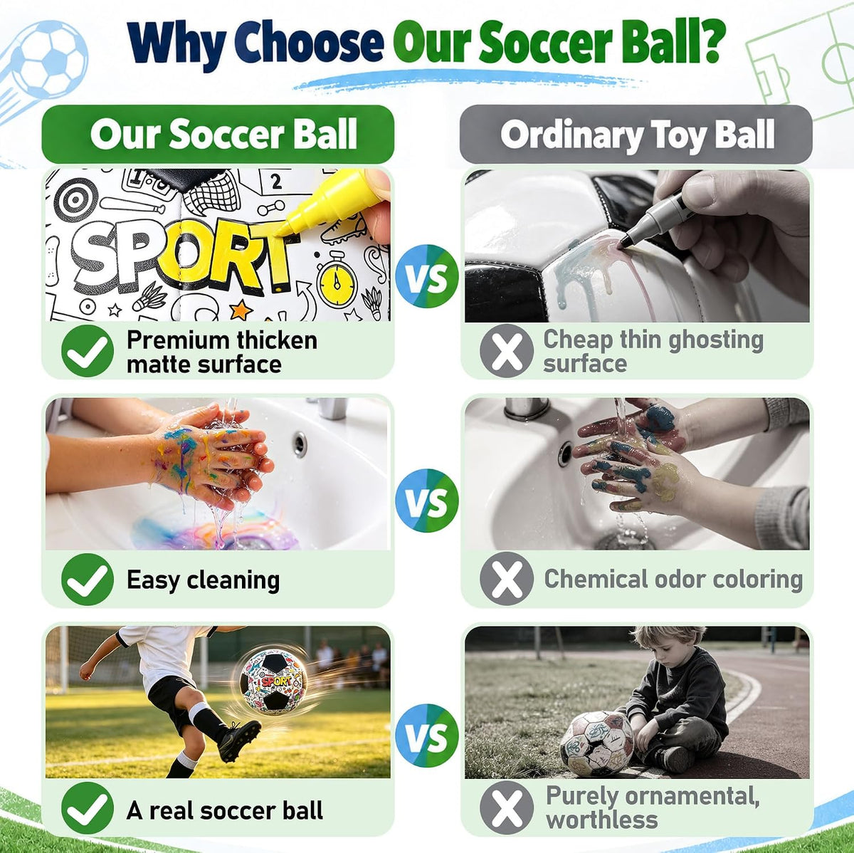 Champhox Colorea tu propio balón de fútbol tamaño 3 para niños 3-7...