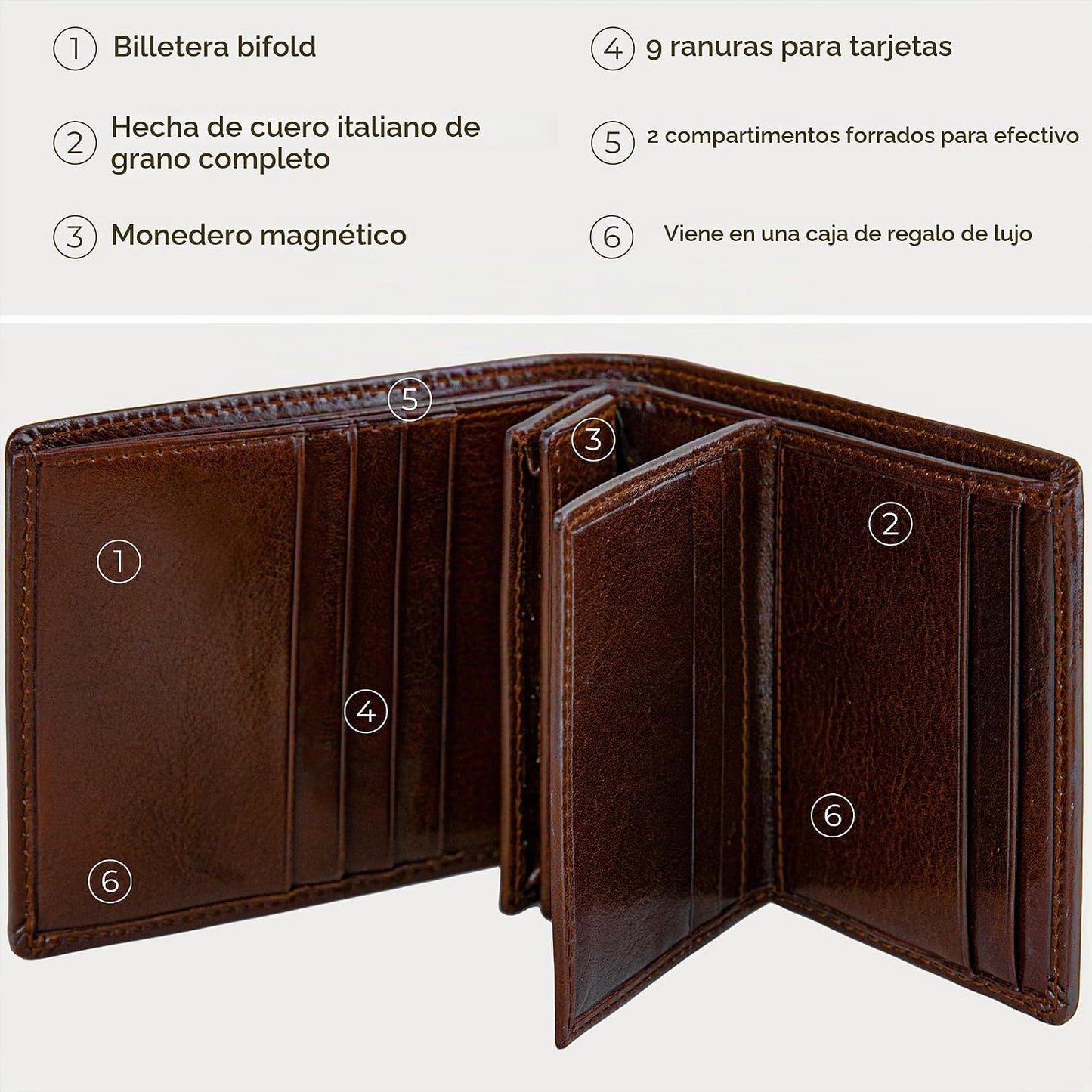 Cartera de cuero Time Resistance para hombres - Billetera para homb...