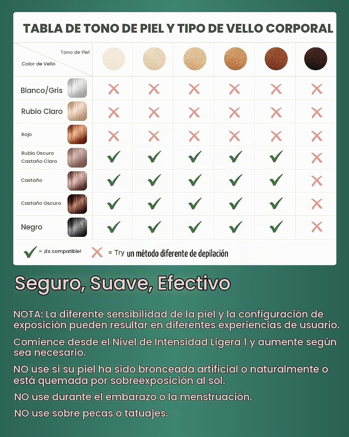 Xsoul Depilación láser IPL, removedor de vello sin dolor para mujer...