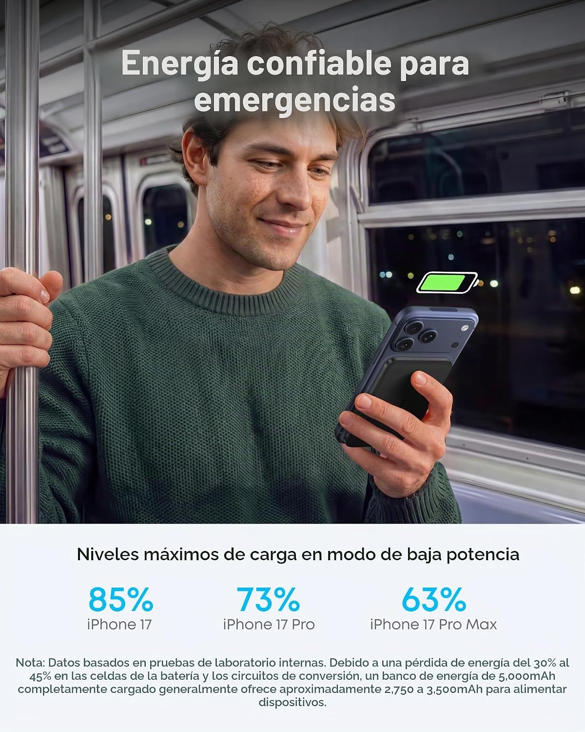 Anker Nano Power Bank, Batería de Carga Magnética Inalámbrica de 5,...