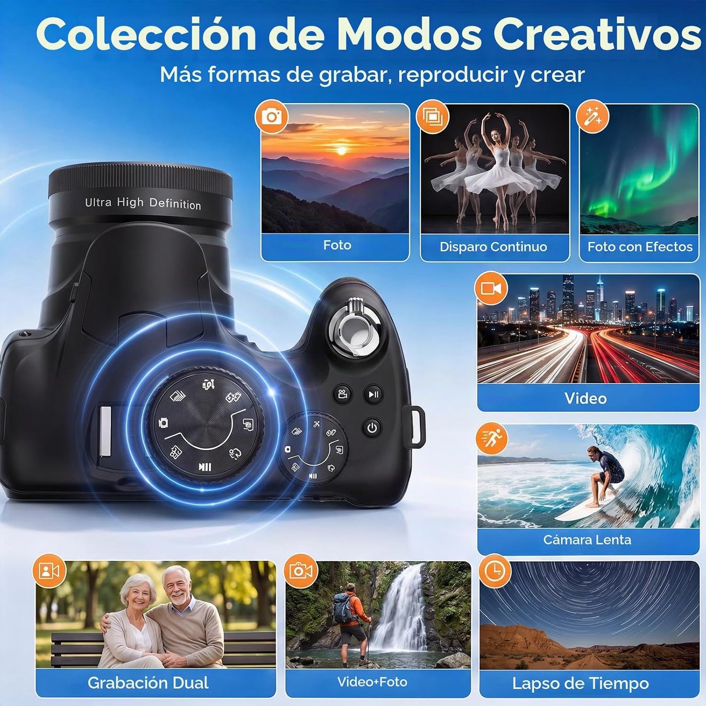 Cámara de vlogging 8K con grabación de doble vista, WiFi y cámaras...