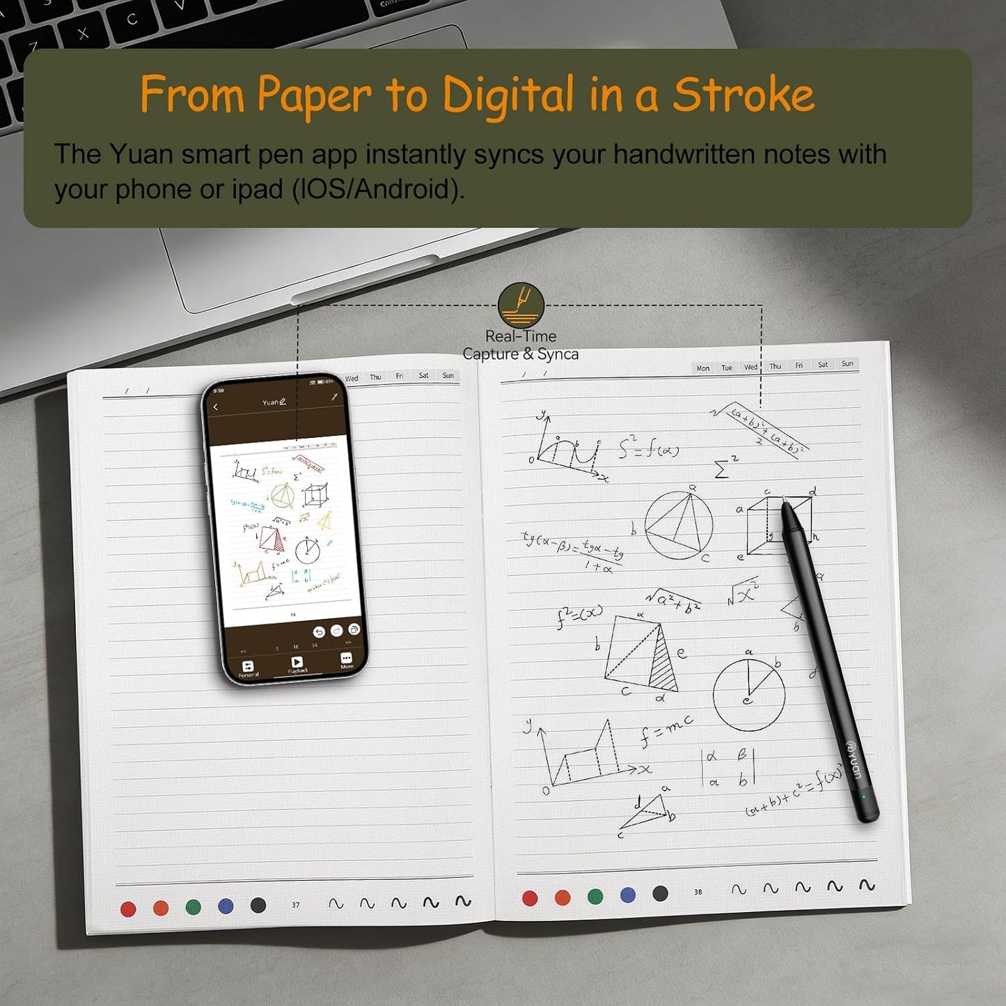 Yuan Sync Smart Pen y juego de cuadernos digitales (paquete de 3 A4...