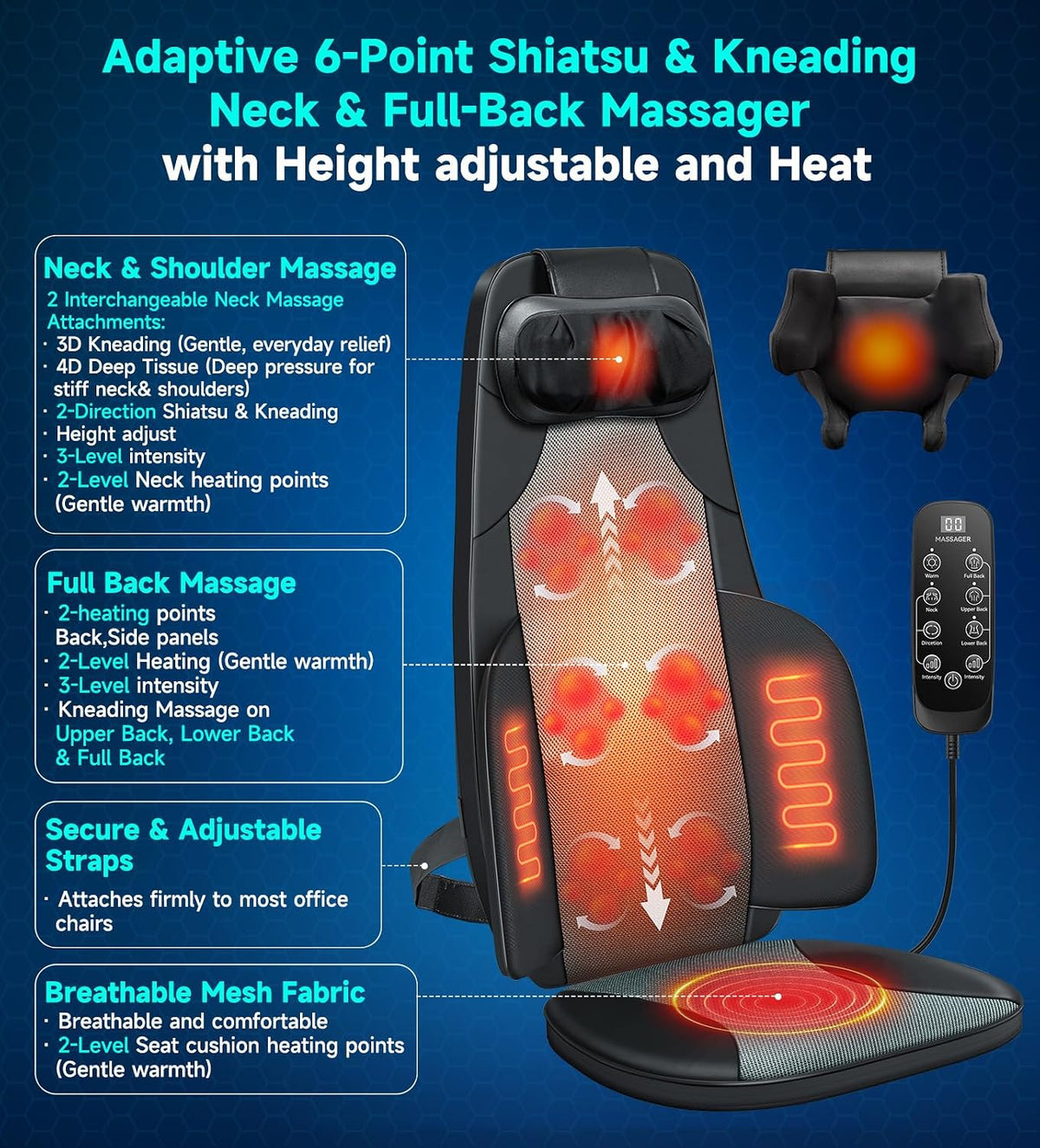 Flekzo Masajeador de espalda para silla con calor, shiatsu cuello y...