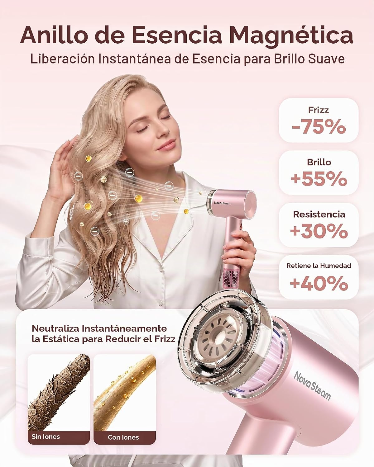 Secador de pelo, secador iónico de alta velocidad con aceite esenci...