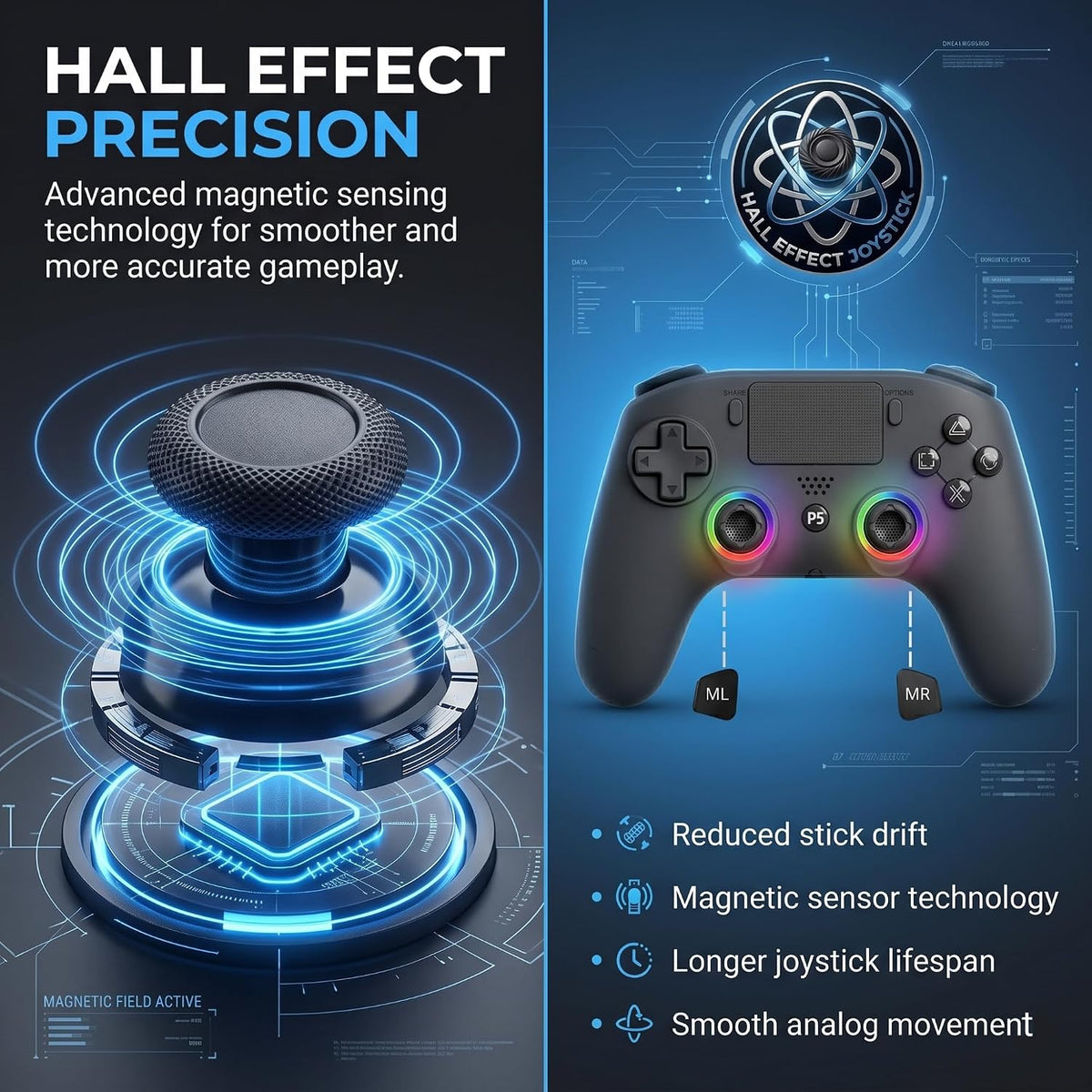 SYRIXAS Mando Inalámbrico Compatible con PS5, Joysticks Efecto Hall...