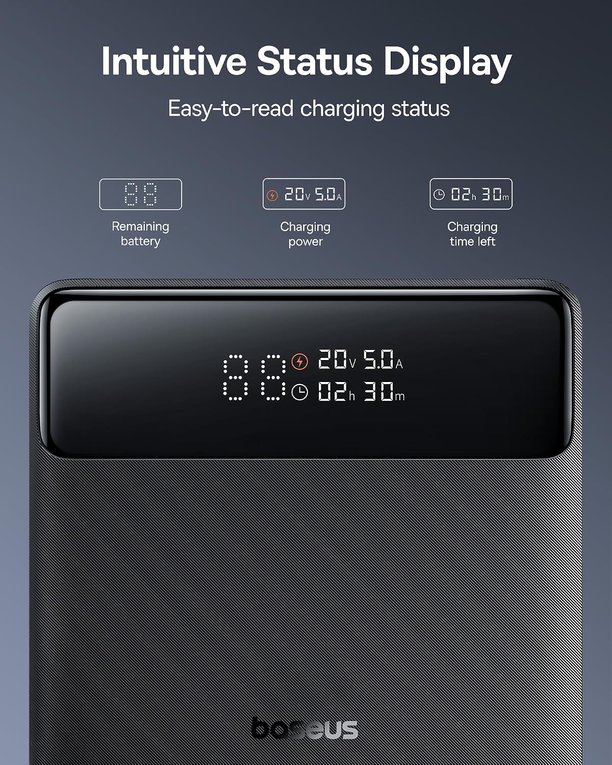 Baseus Cargador portátil para laptop 100W 20000mAh, Banco de energí...