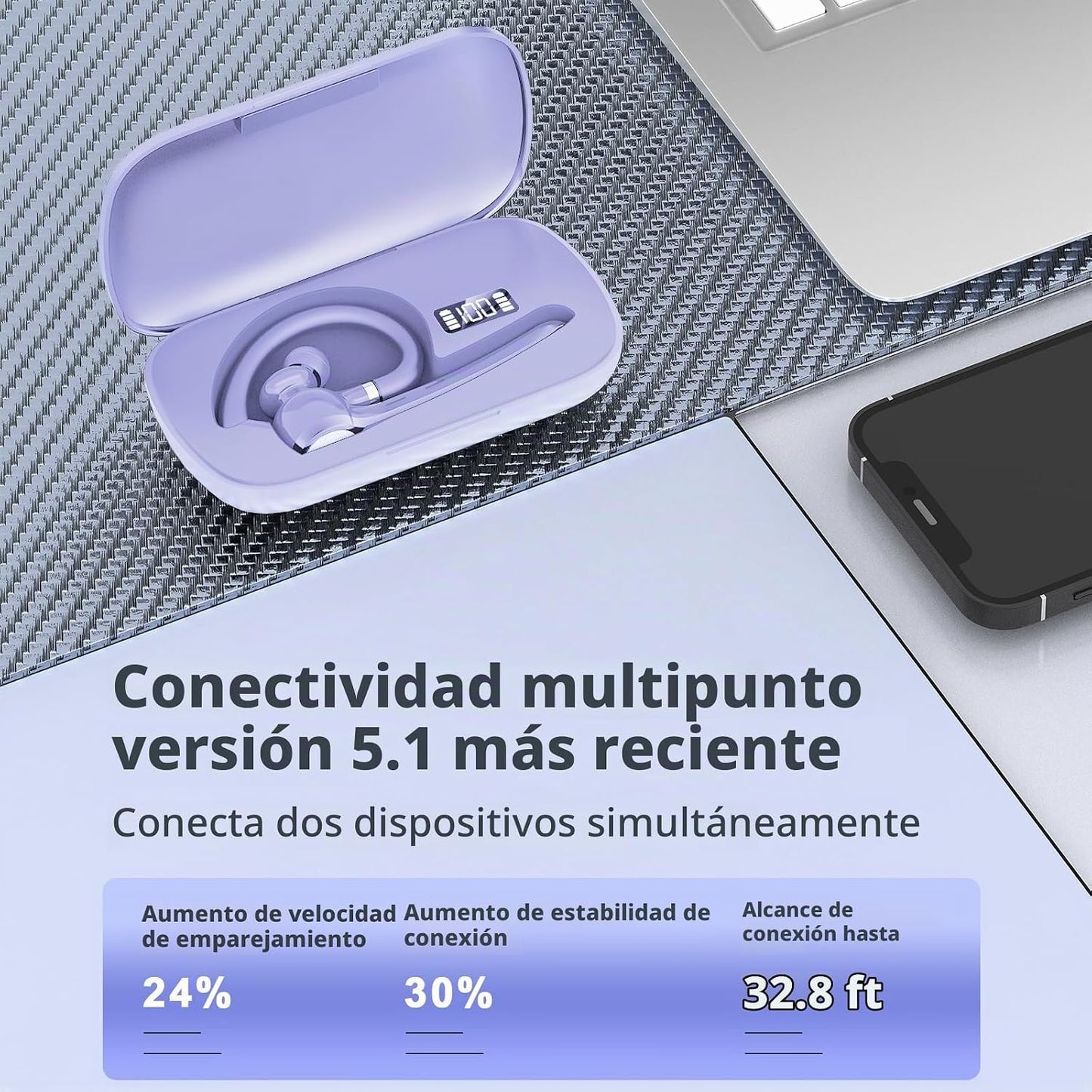 Auriculares Bluetooth HEIBAS, auricular inalámbrico con micrófono p...