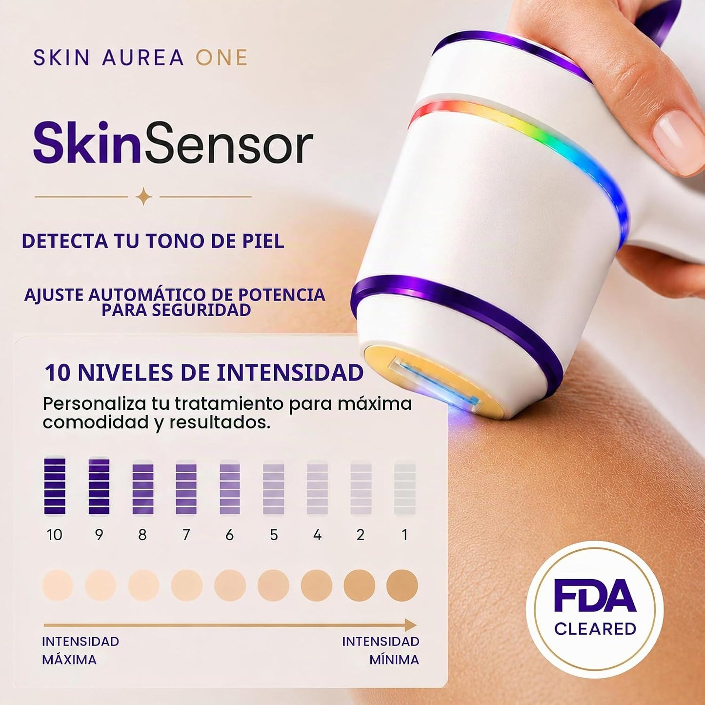 Skin Aurea™ Un dispositivo de depilación IPL inalámbrico 24J para r...