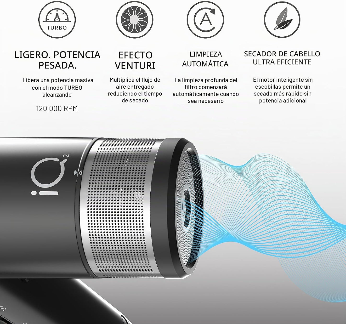 GA.MA iQ2 Perfetto - Secador de pelo con motor turbo inteligente de...