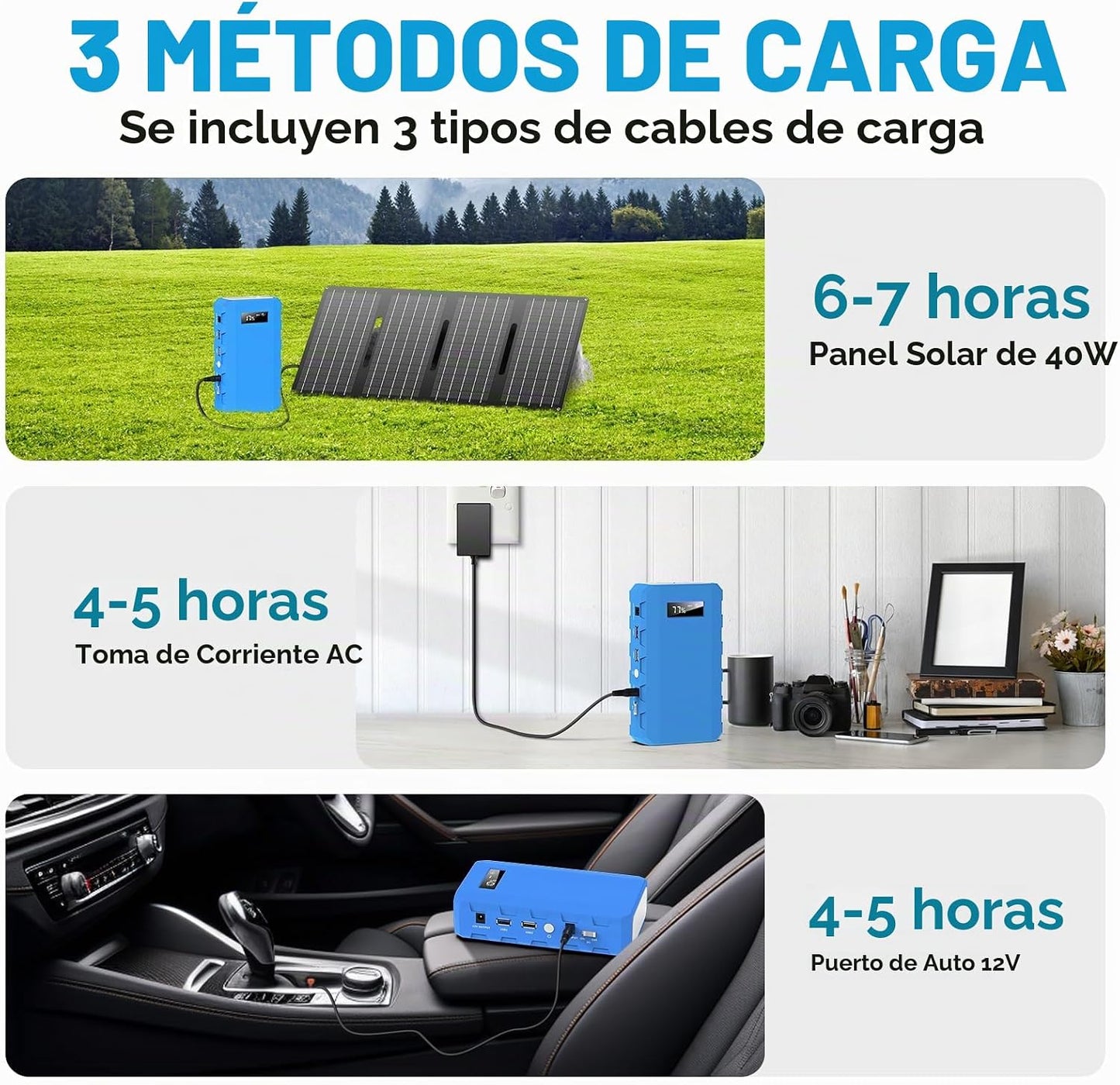 SinKeu Banco de Energía, 24000mAh con salida de CA de 110V Banco de...