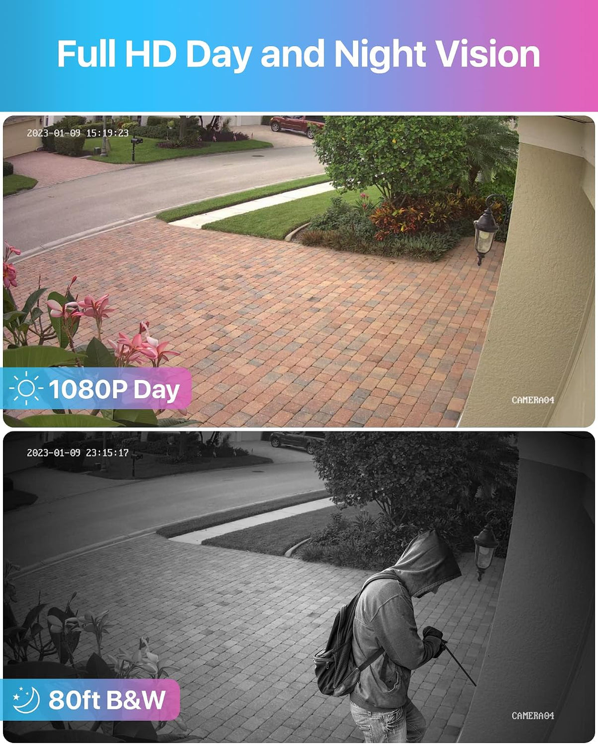 ZOSI Sistema de cámara CCTV 1080P de 8 canales H.265+ 5MP Lite DVR...