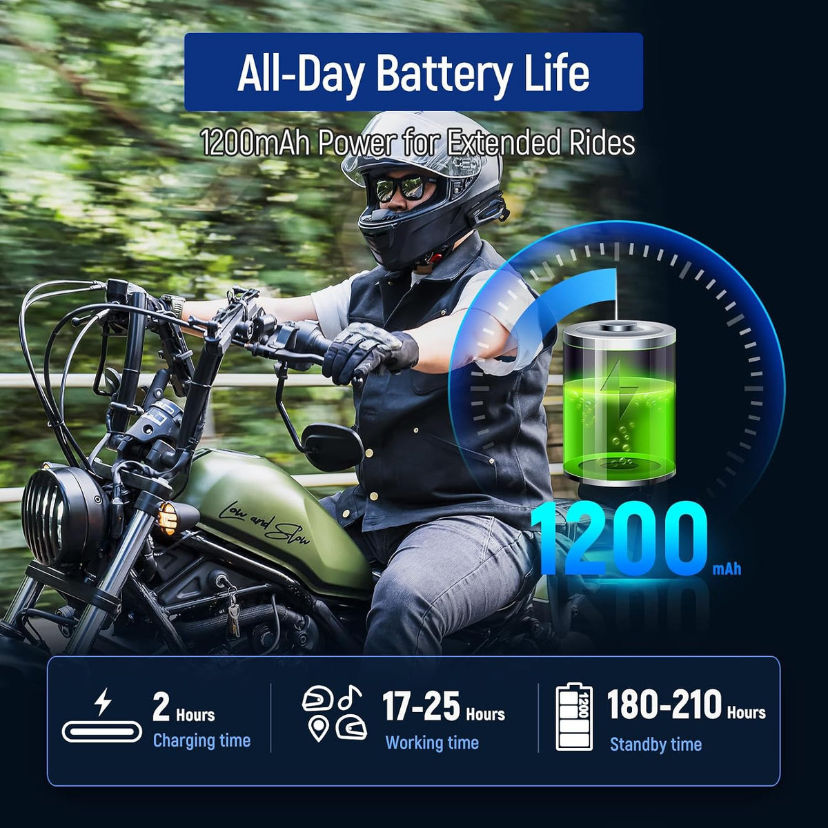 LEXIN Auriculares Bluetooth G10 para casco de motocicleta, sistema...