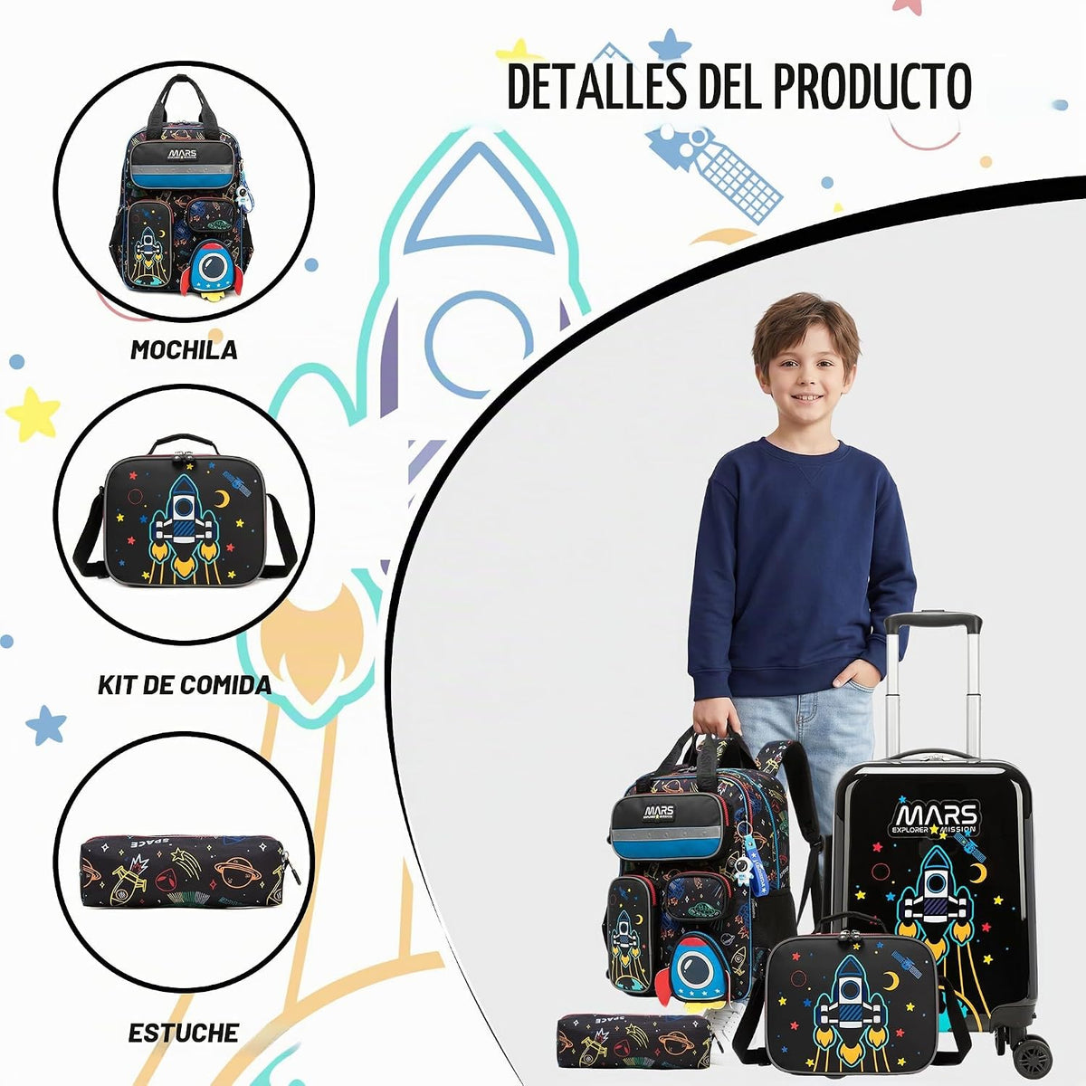 Inprof Juego de maletas para niños, 5 piezas, equipaje rígido de 16...
