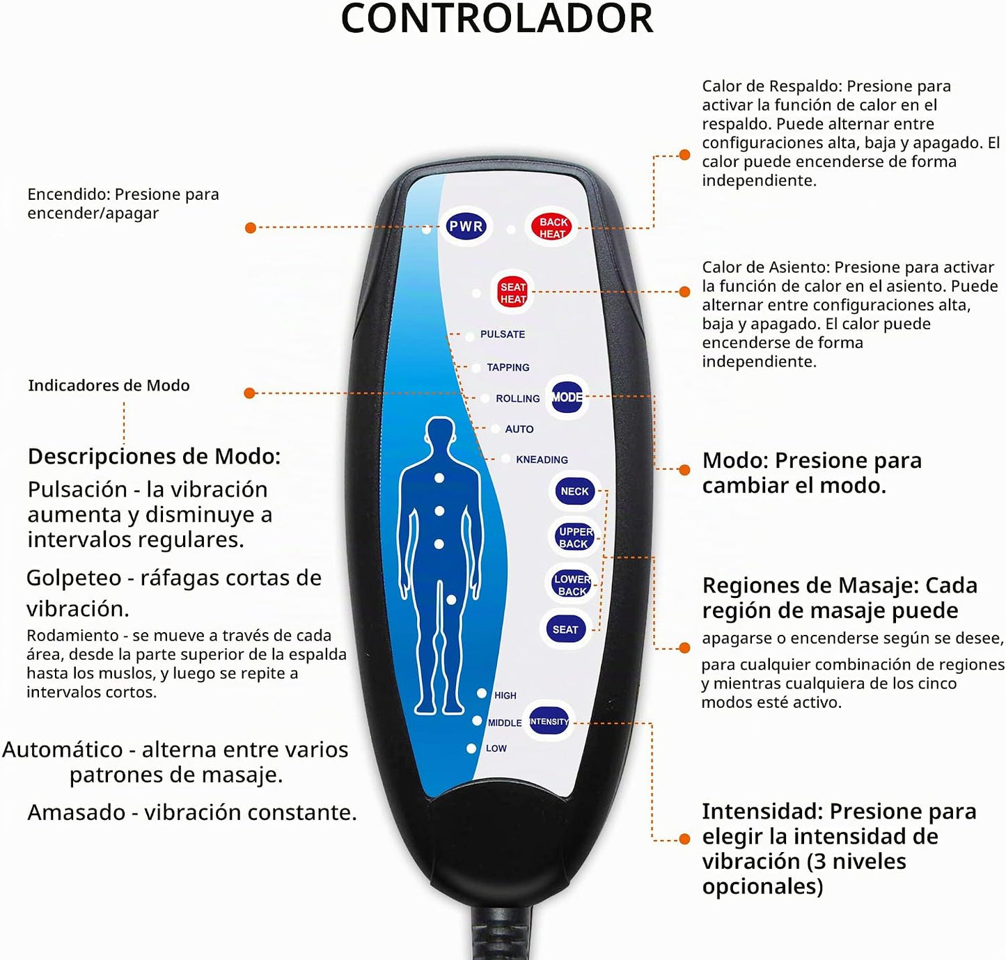 Snailax Cojín de Masaje para Asiento con Calor - Almohadilla de Sop...
