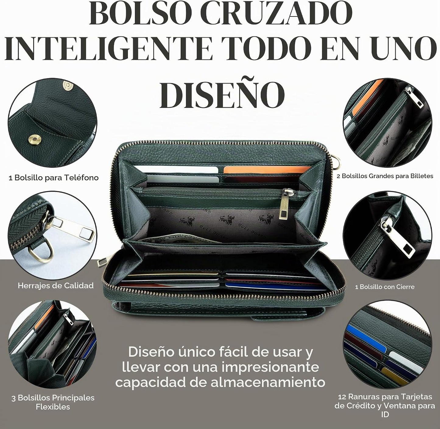 BULL GUARD Bolso de hombro de cuero con cartera para teléfono, anti...