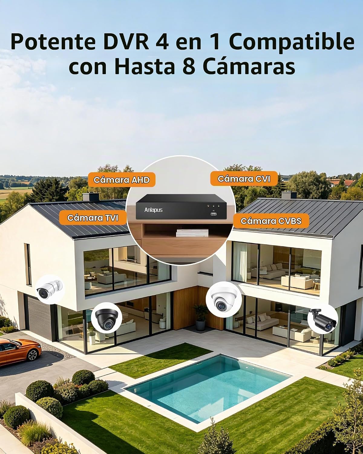Anlapus Grabador DVR CCTV H.265+ de 5MP 8CH con detección de vehícu...