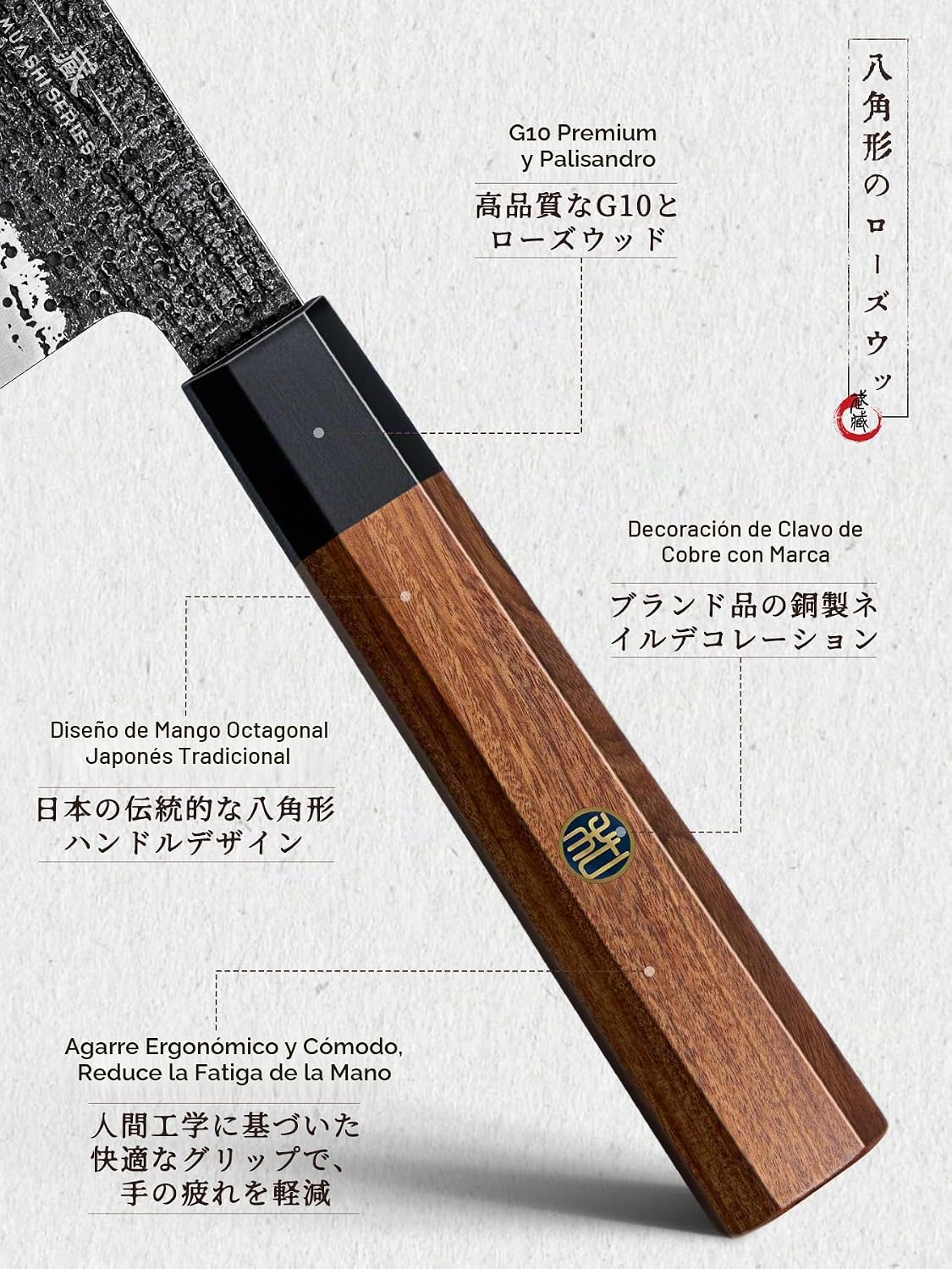 HOSHANHO Juego de cuchillos de cocina japoneses 10CR15MOV, juego de...