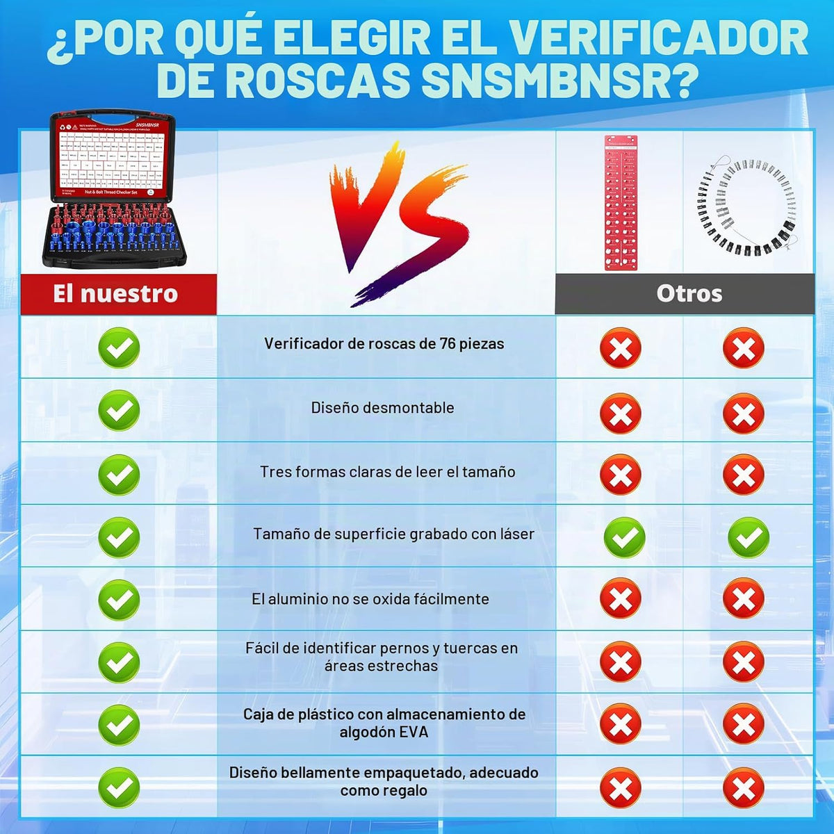 Comprobador de rosca, 76 unidades, comprobador de roscas de tuerca...