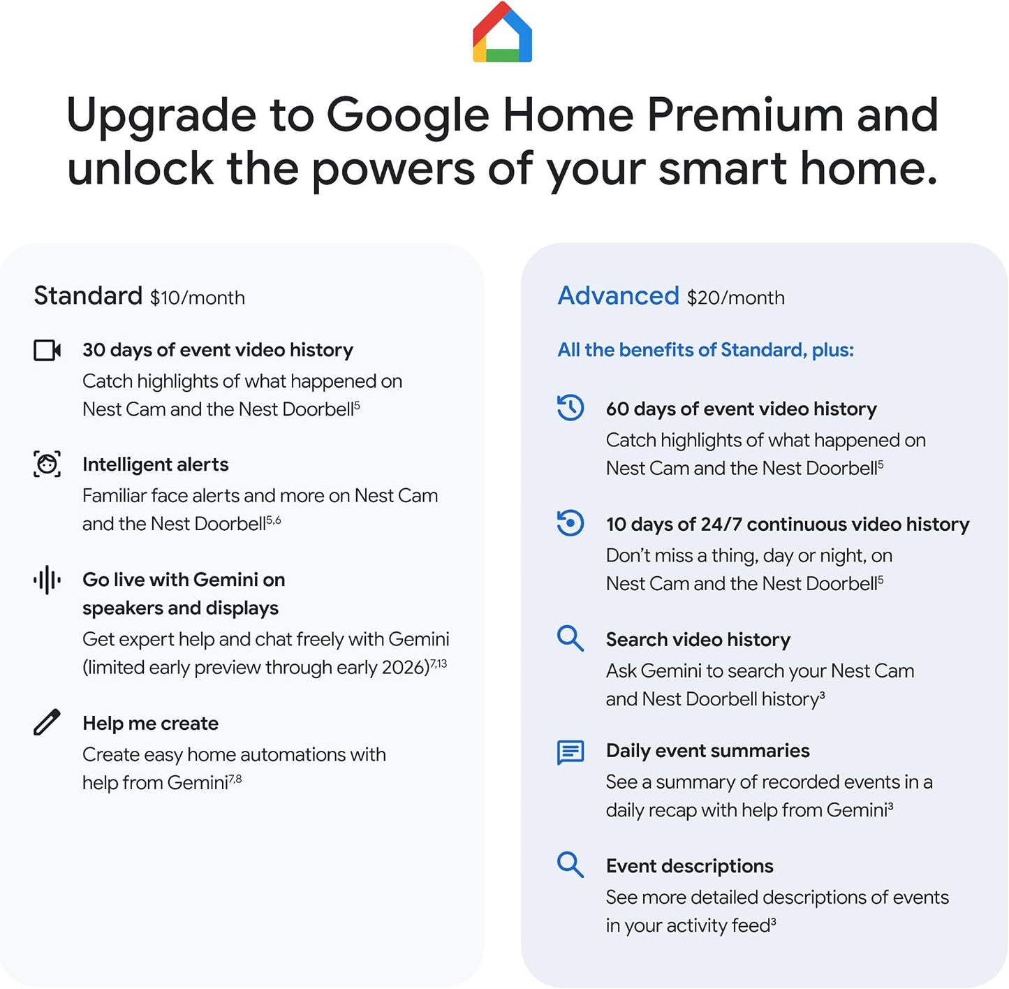 Google Nest Cam Indoor (con cable, 3ª generación) - Cámara de segur...