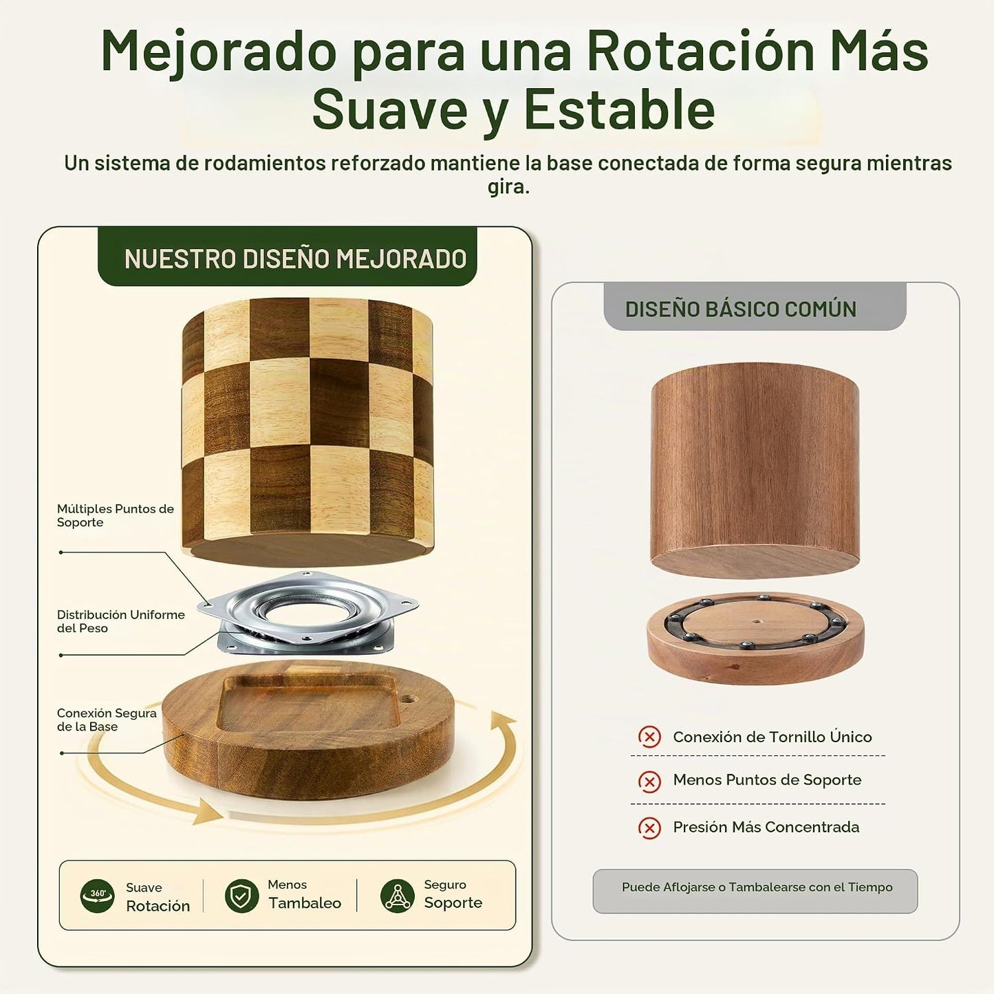 Fyctio Soporte de utensilios de madera, 360 ° giratorio a cuadros s...