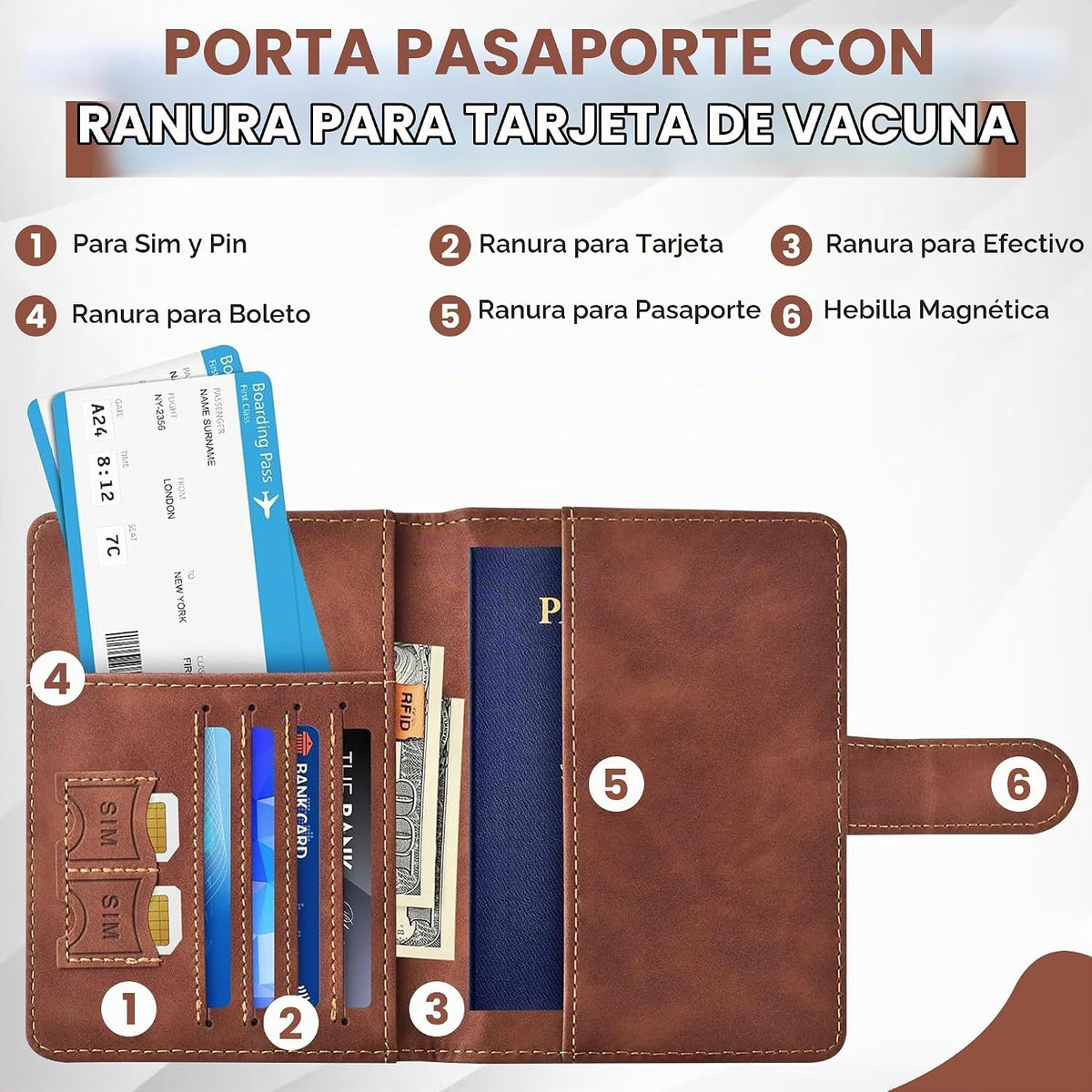 Soporte para pasaporte para artículos esenciales de viaje, funda ti...