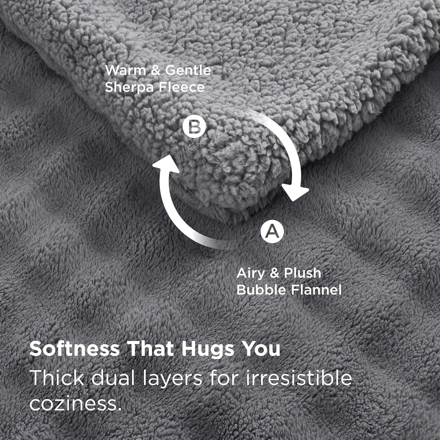 Bedsure - Manta Bubble Sherpa tamaño King para la cama - Manta de f...