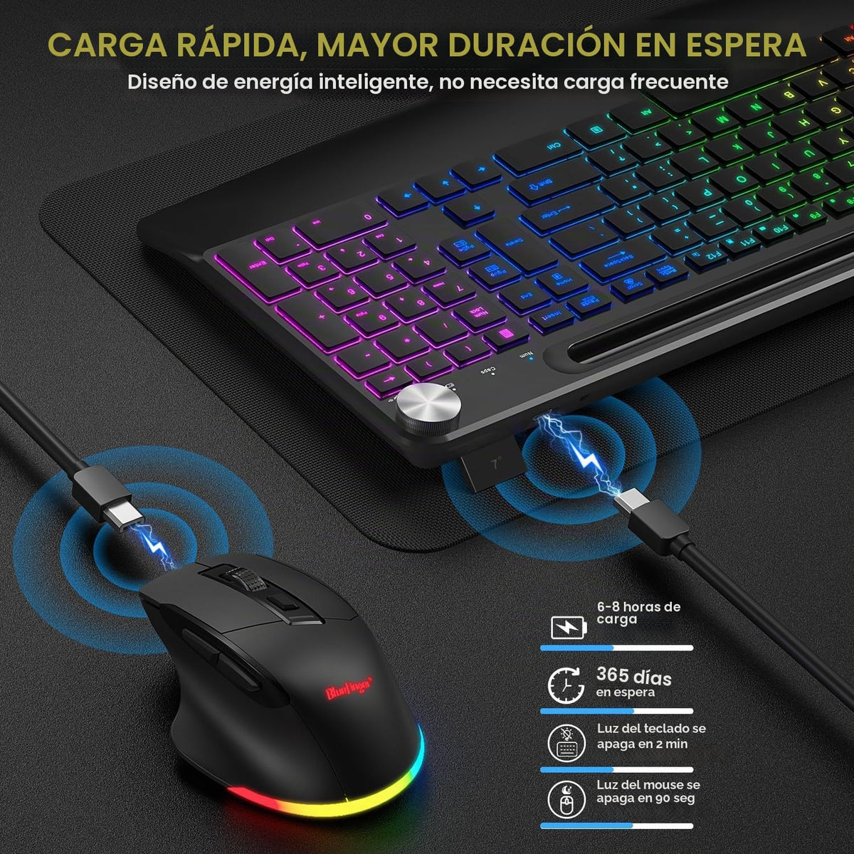 BlueFinger Combo de teclado y mouse inalámbricos retroiluminados, t...