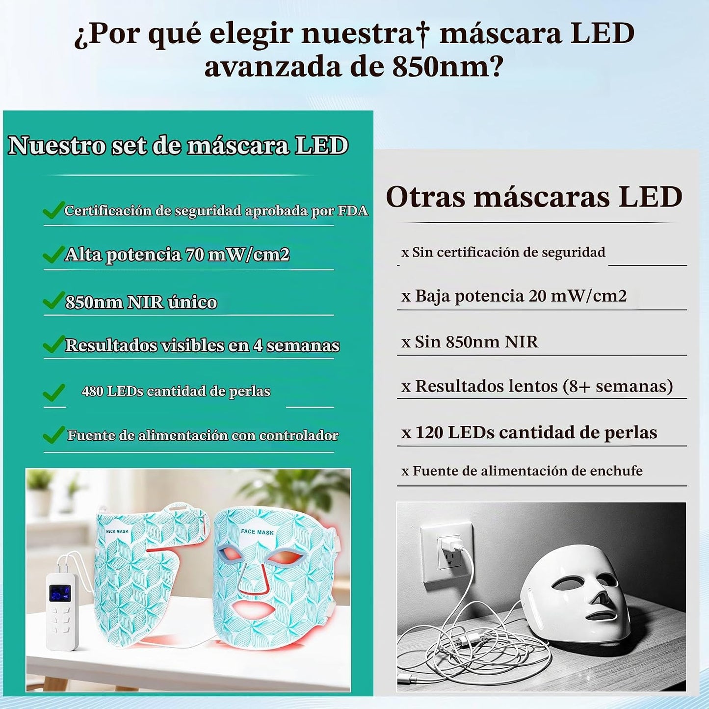 Máscara de terapia de luz roja para cara y cuello, 8 colores brilla...