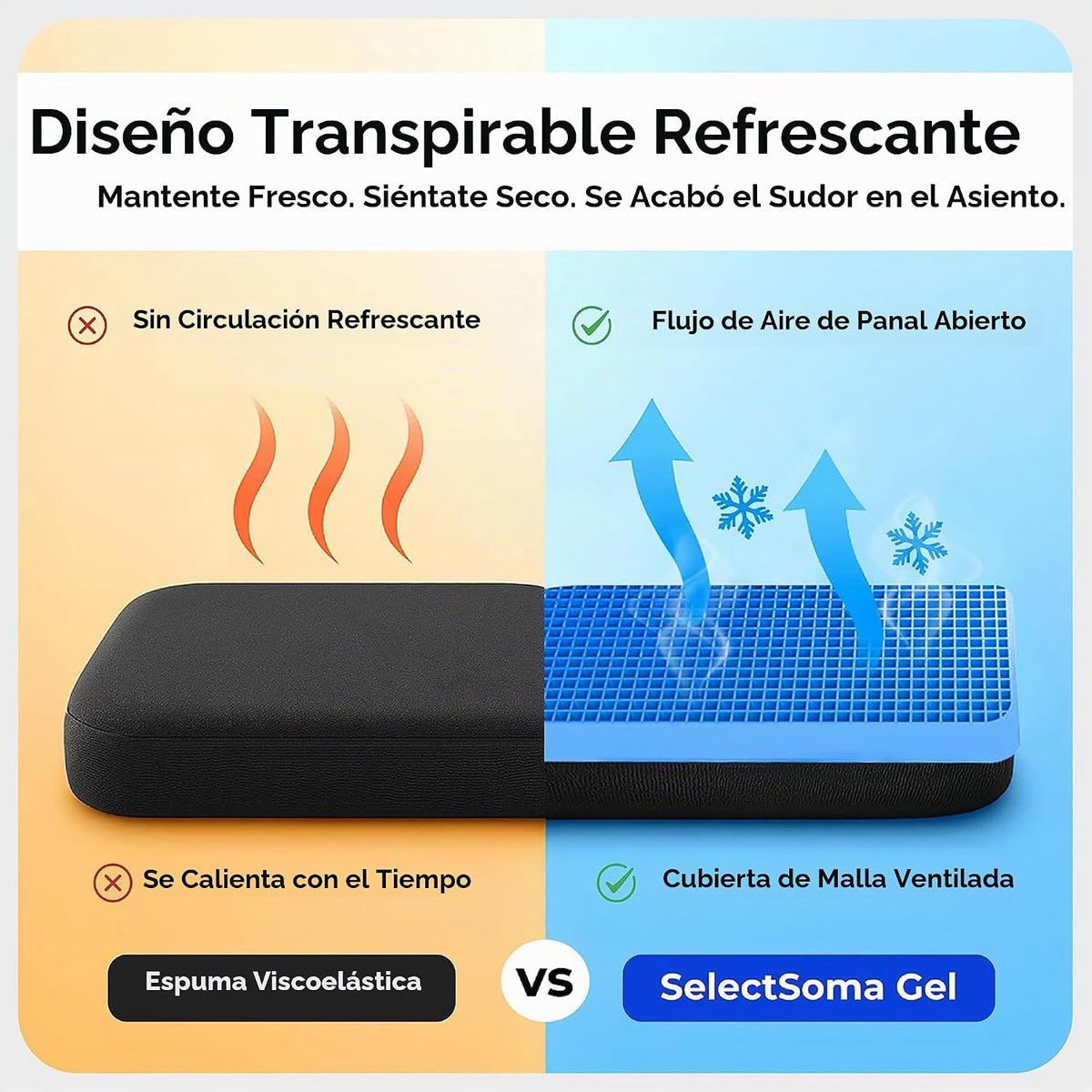 Cojín de asiento de gel de viaje para sentarse durante mucho tiempo...