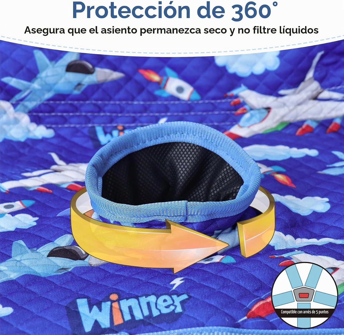 COOLBEBE Protector de asiento de coche impermeable para entrenamien...