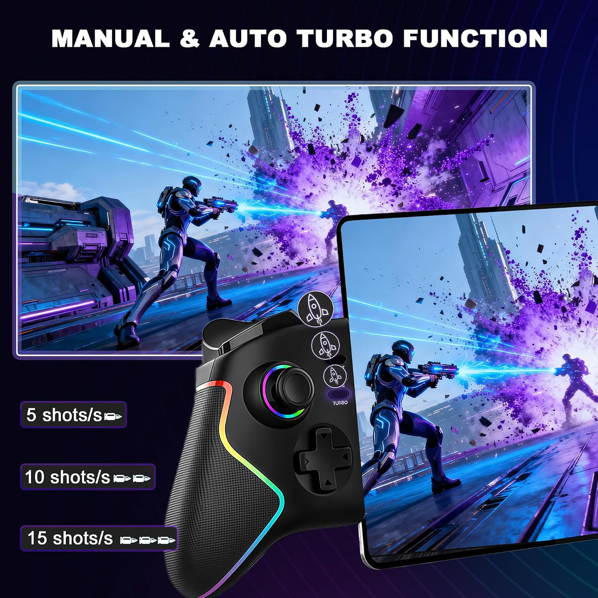 Megadream Controlador de teléfono para iPad\/Tablet (hasta 13 pulga...