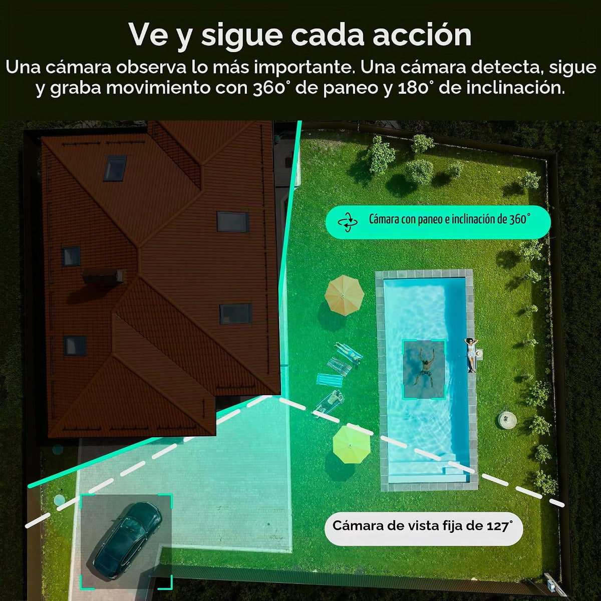 WYZE Duo Cam Pan IP65 2K 360° Pan\/Tilt Cámara de seguridad intelig...