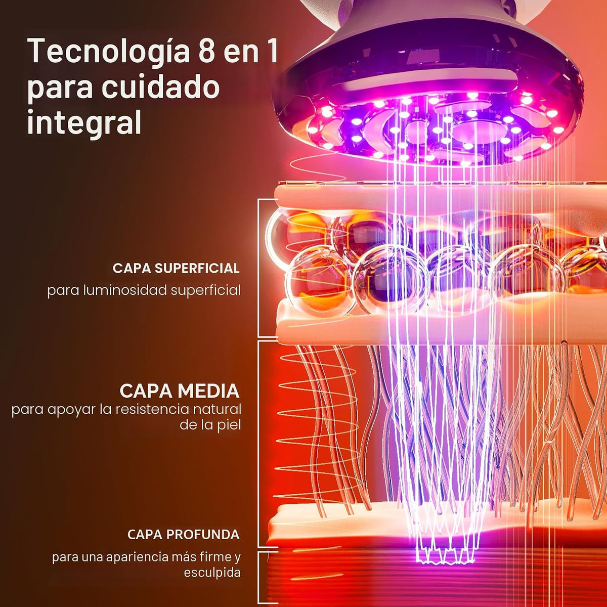 INIA SPHERA - Dispositivo facial de microcorriente 8 en 1 mejorado...