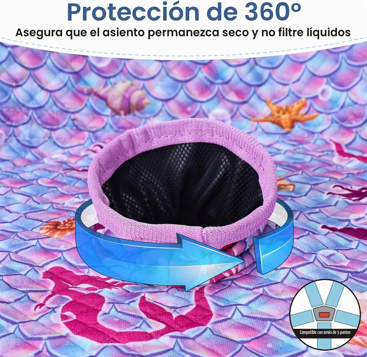 COOLBEBE Protector de asiento de coche impermeable para entrenamien...