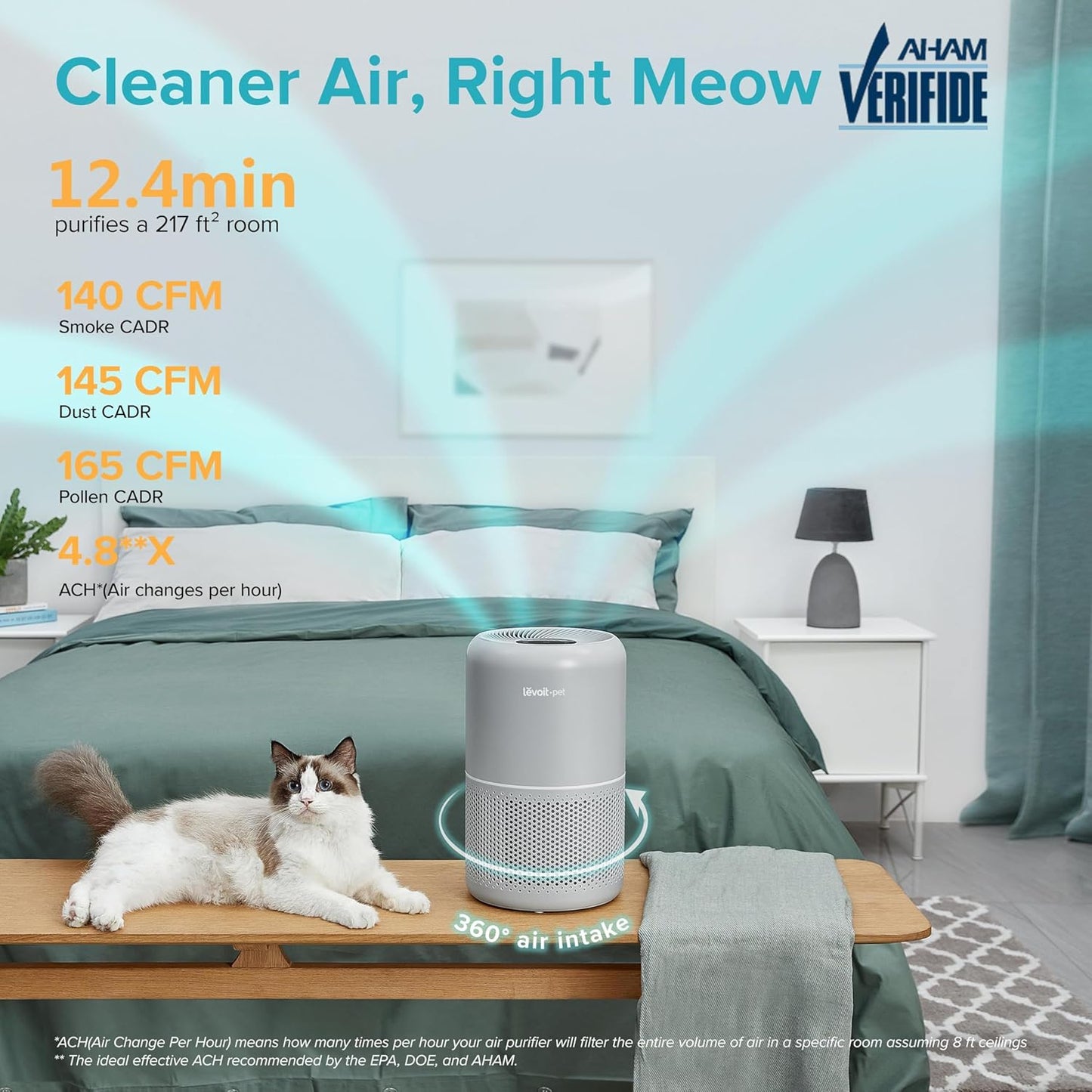 Purificador de aire Levoit para mascotas domésticas, habitación gra...