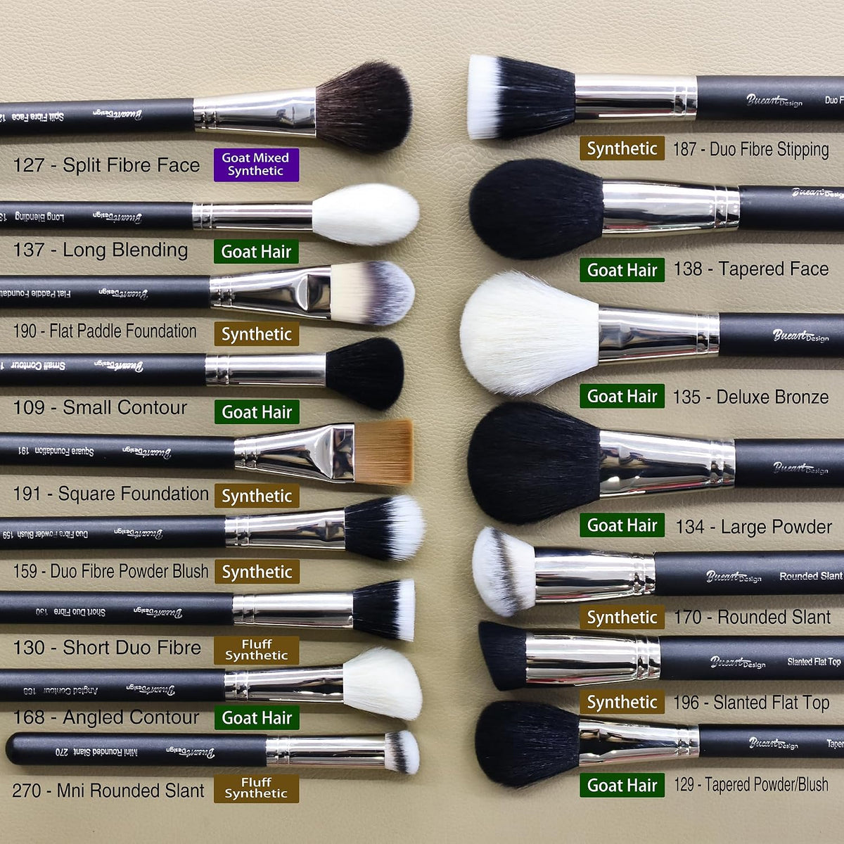 Bueart Design Juego de 42 brochas de maquillaje de grado profesiona...