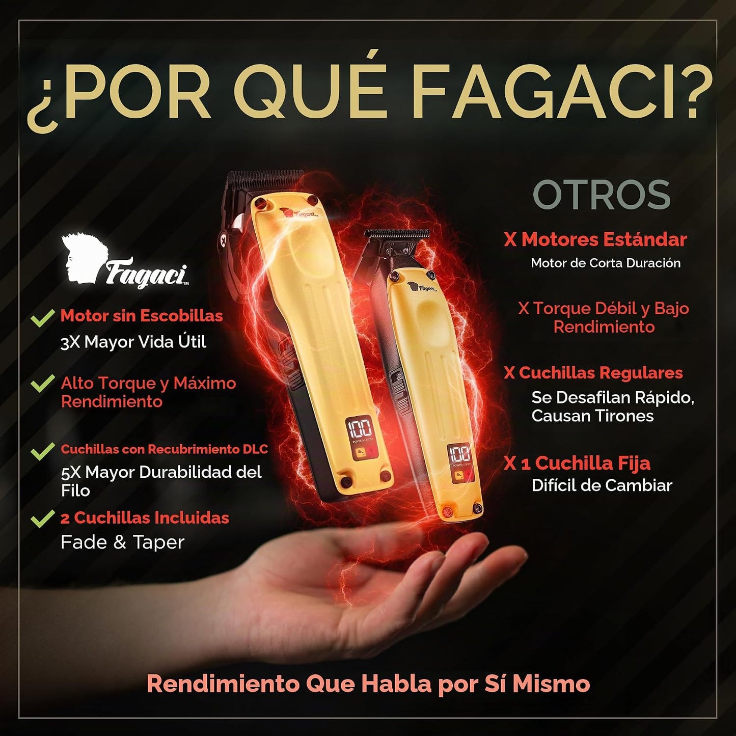 Fagaci Cortadora de pelo profesional para hombres, kit de peluquerí...